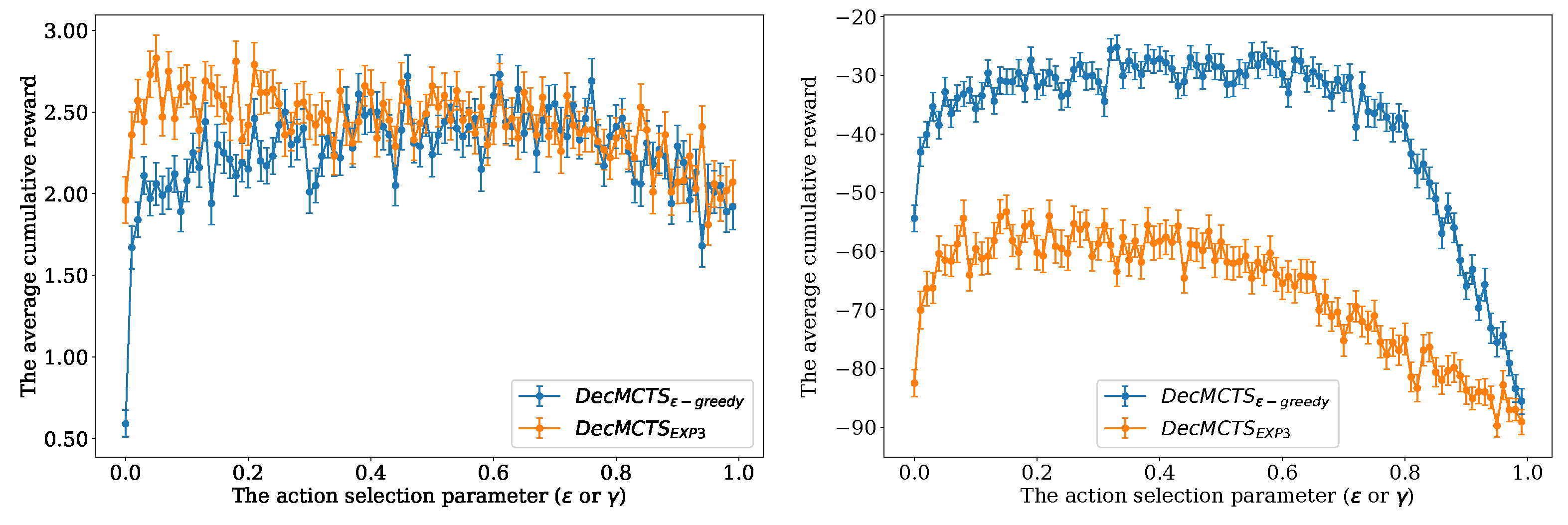 Applsci 13 01936 g009