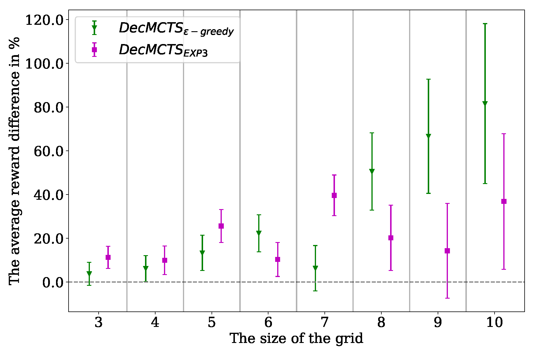 Applsci 13 01936 g010