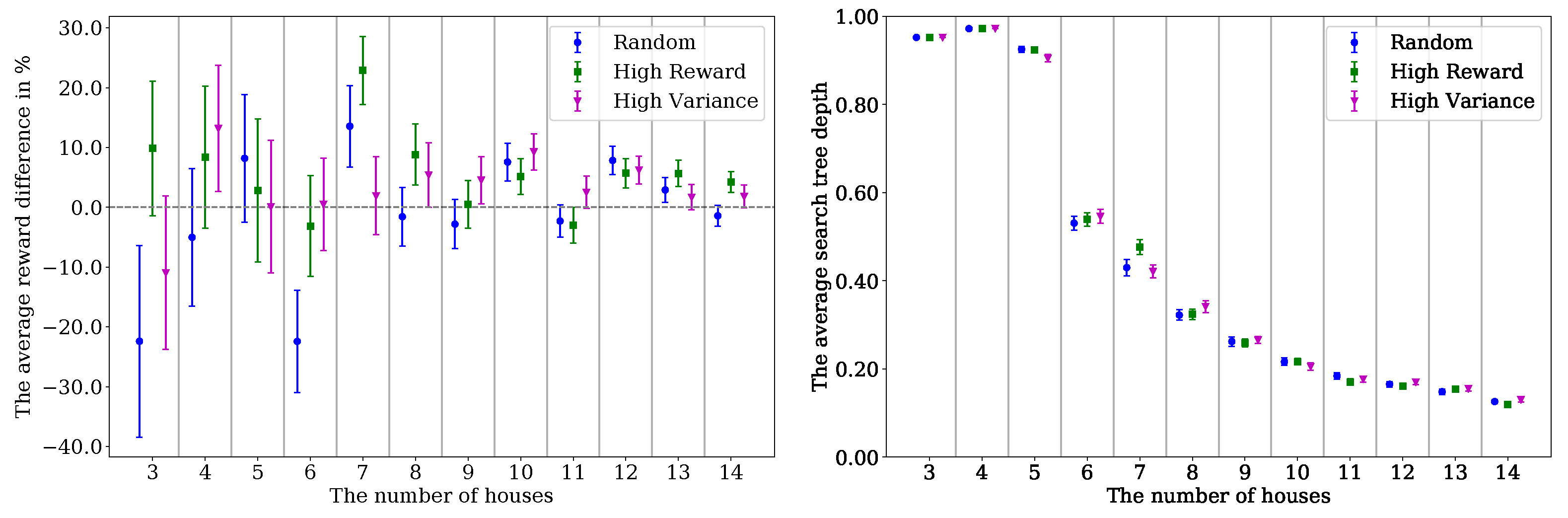 Applsci 13 01936 g013