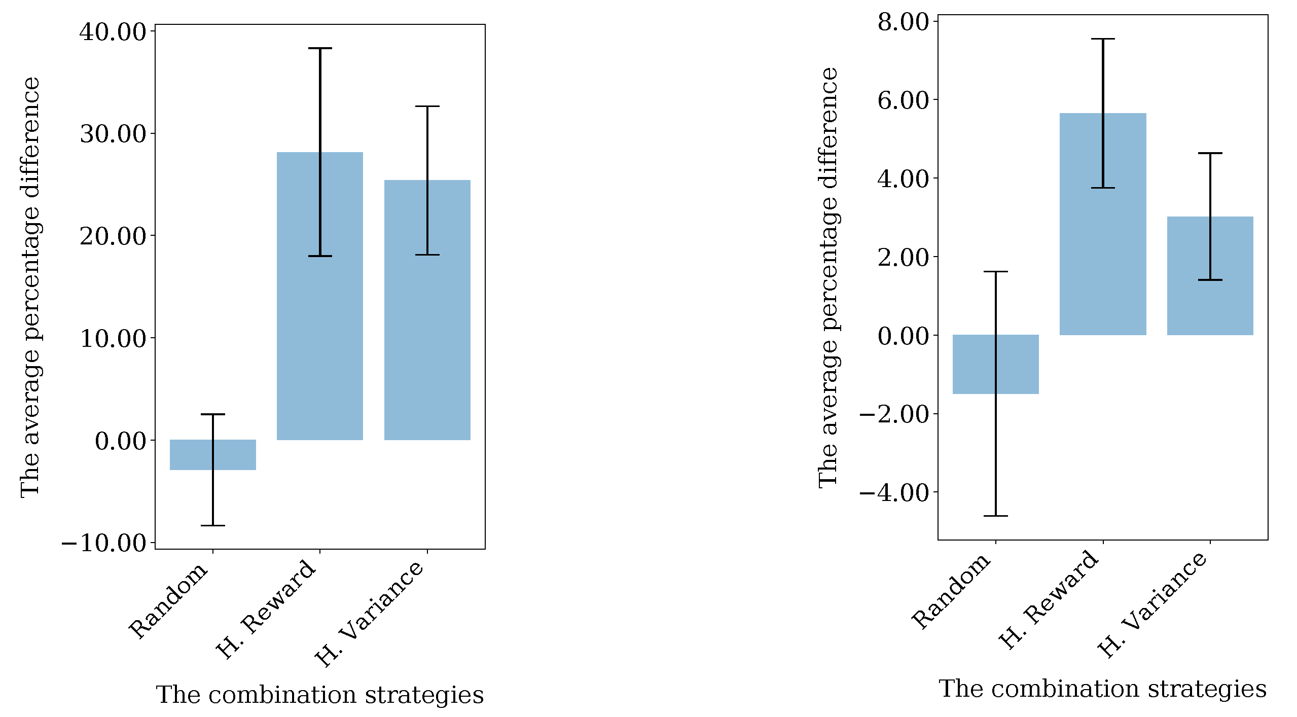 Applsci 13 01936 g014