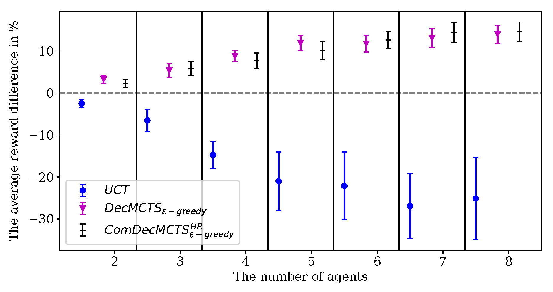 Applsci 13 01936 g016