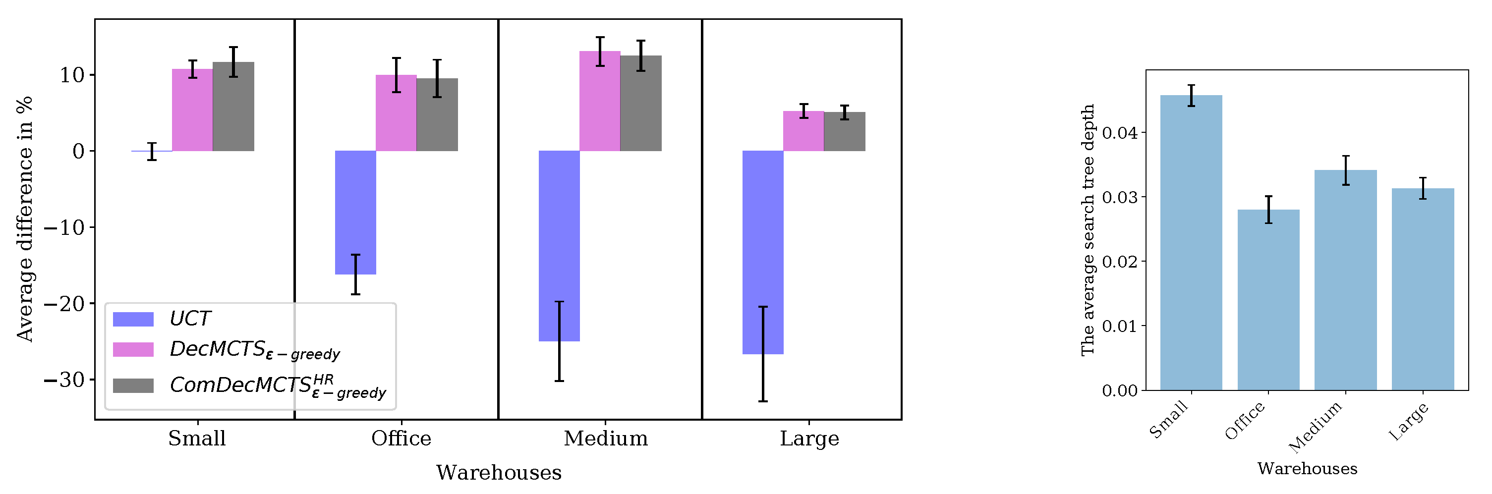 Applsci 13 01936 g017