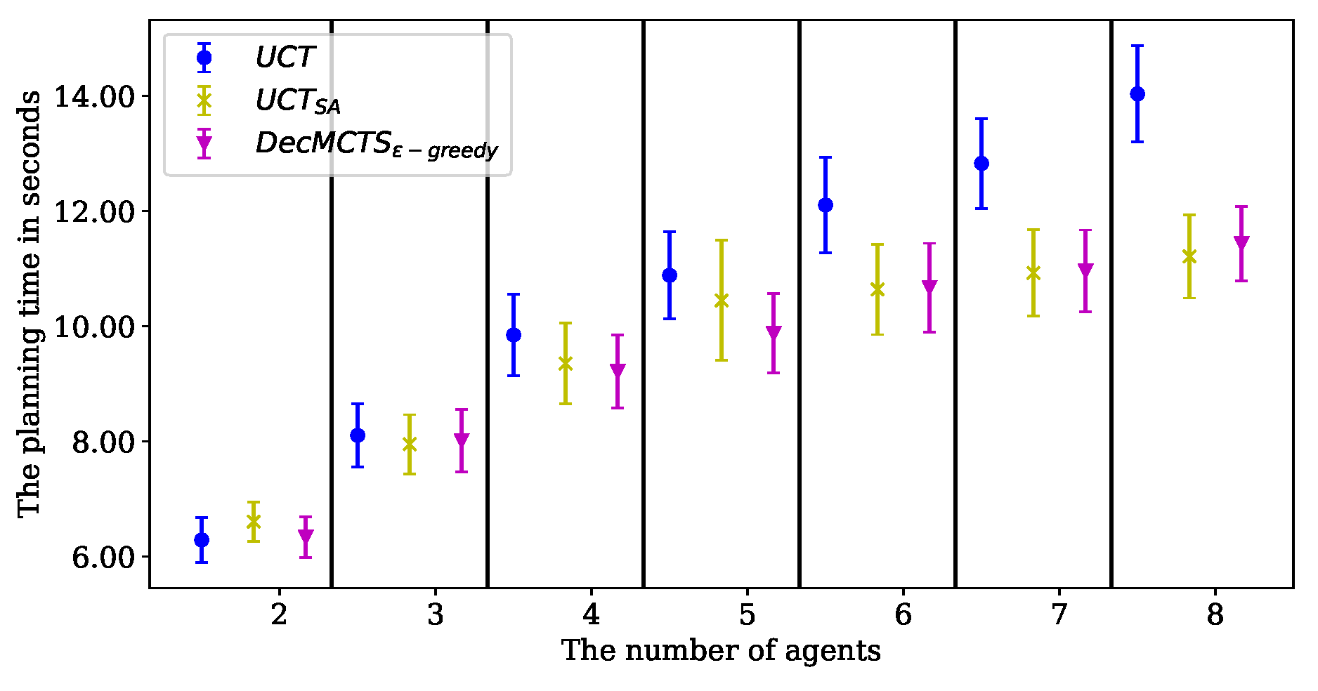 Applsci 13 01936 g018