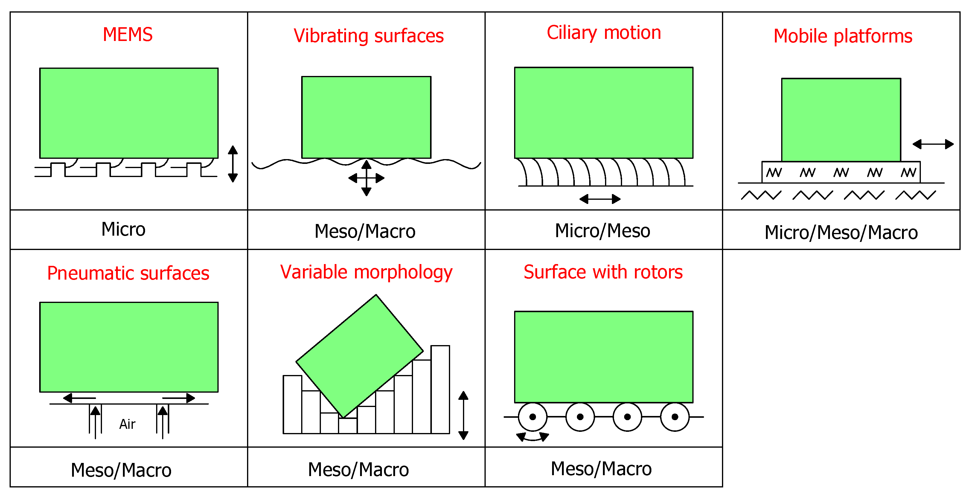 Applsci 13 01937 g001