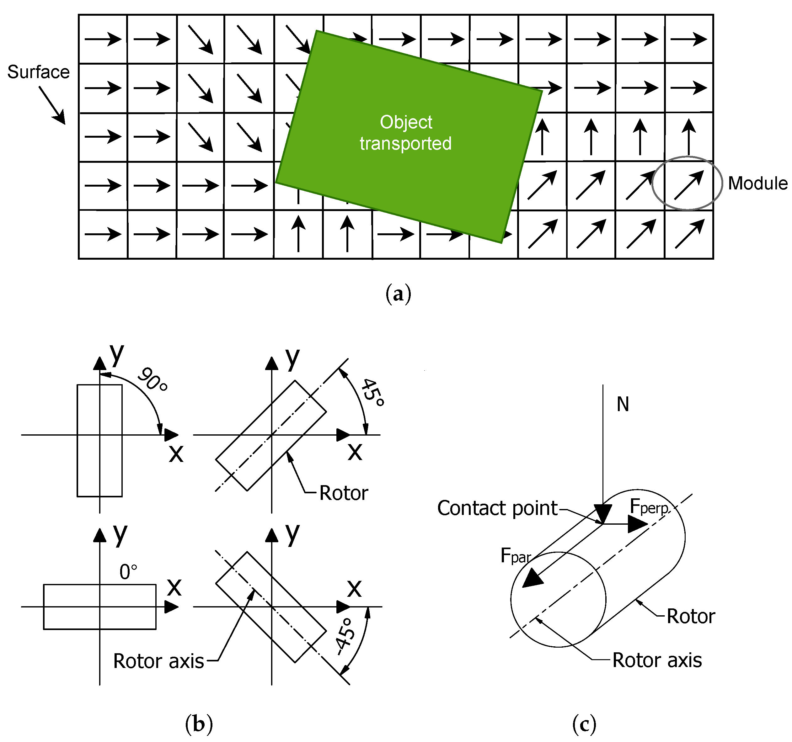 Applsci 13 01937 g002