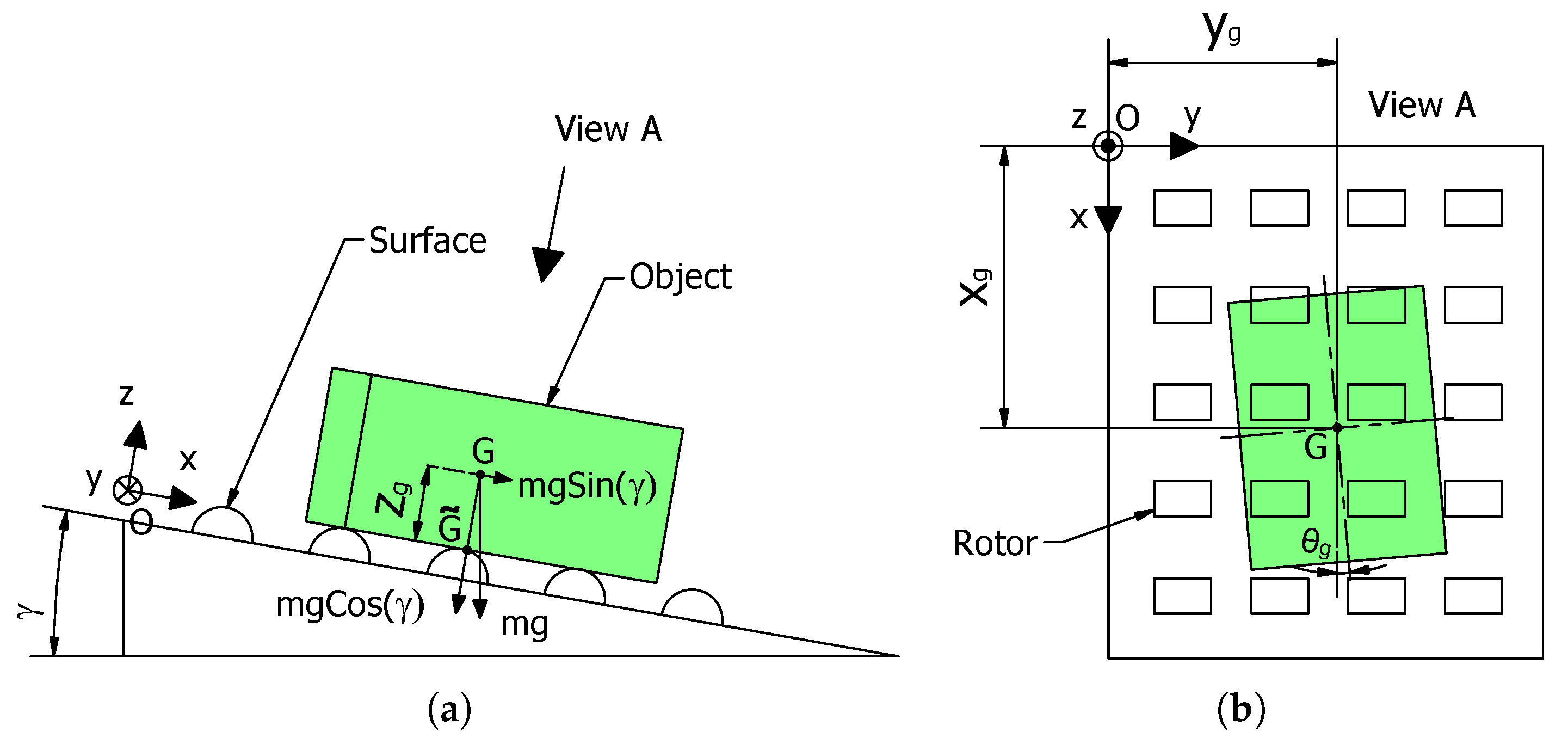 Applsci 13 01937 g003