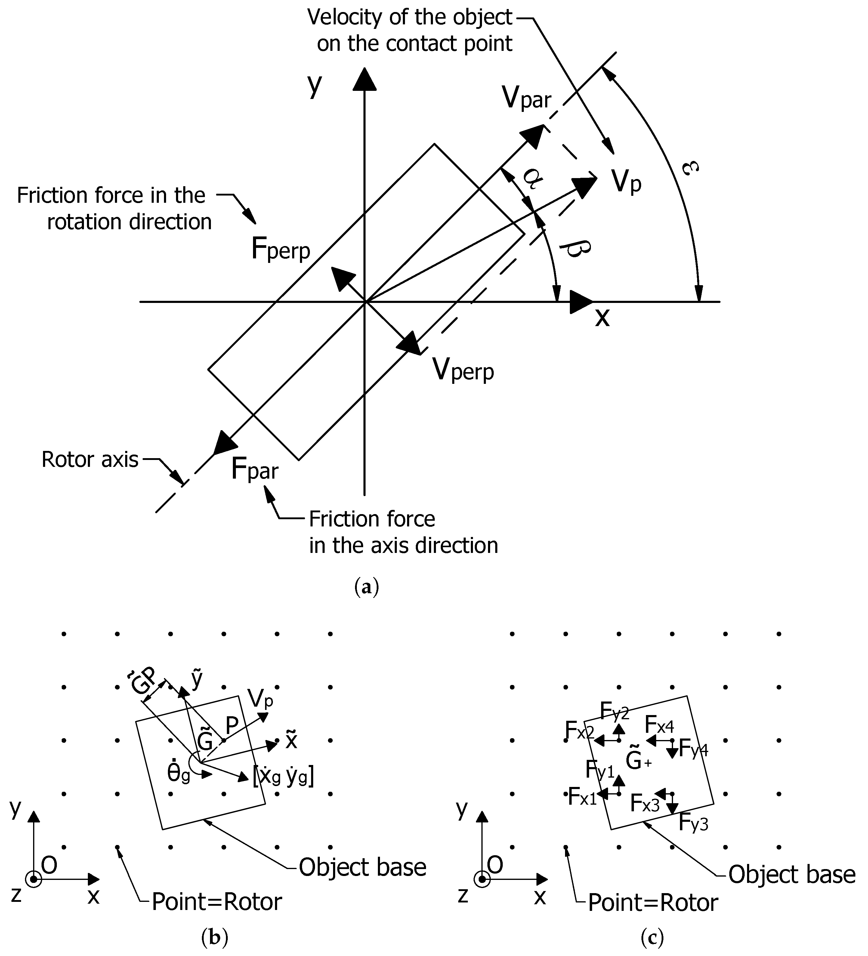 Applsci 13 01937 g004