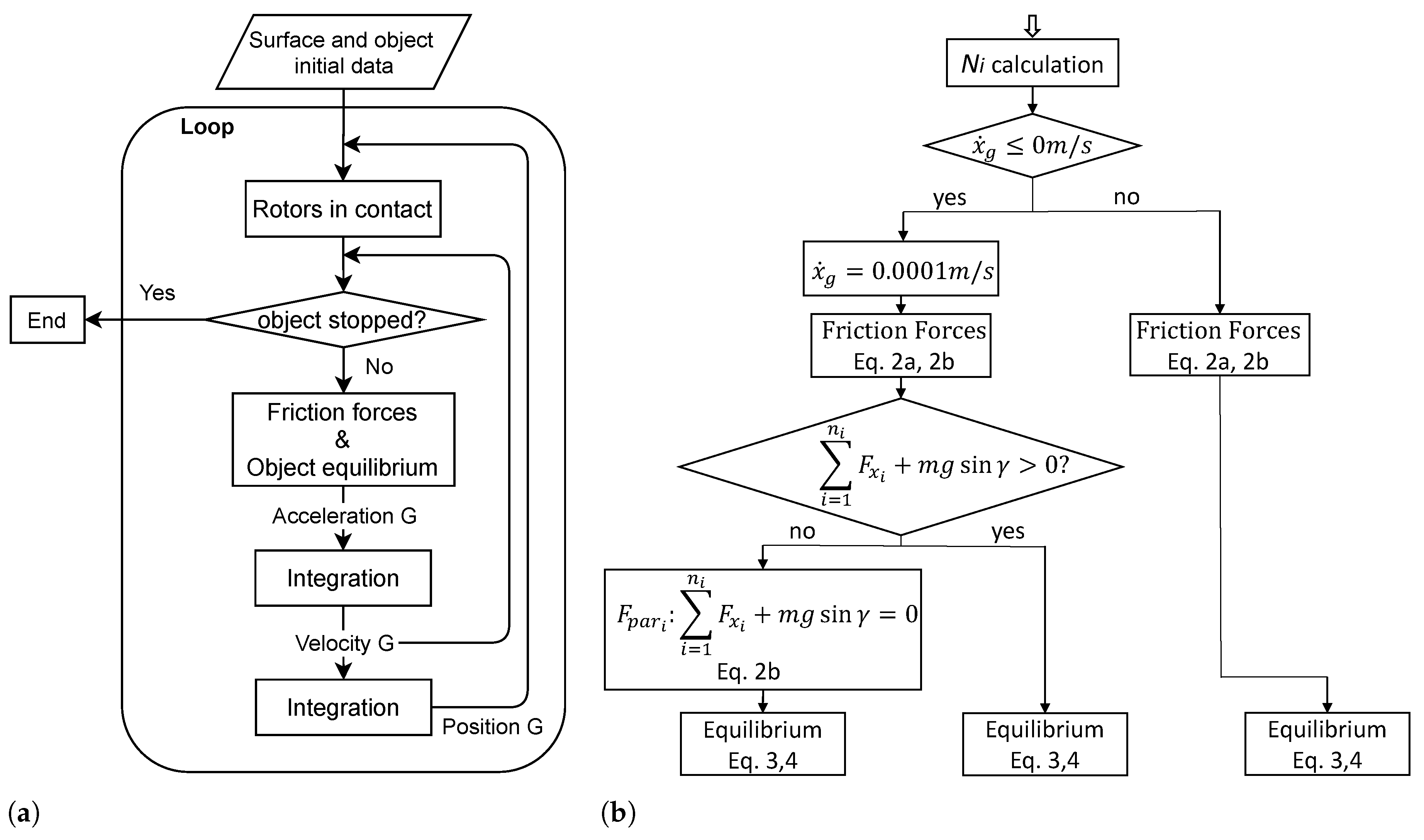 Applsci 13 01937 g005