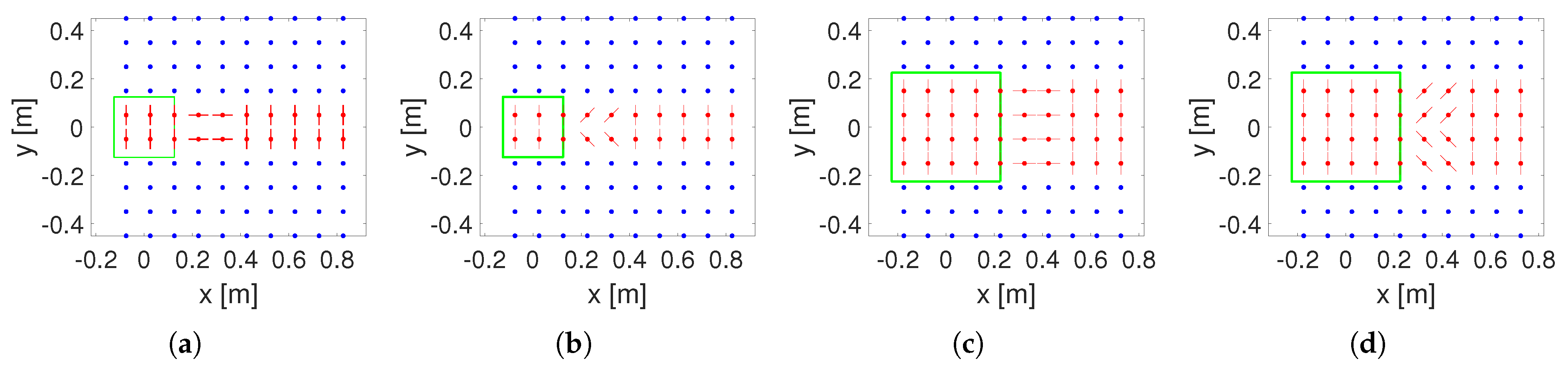 Applsci 13 01937 g009