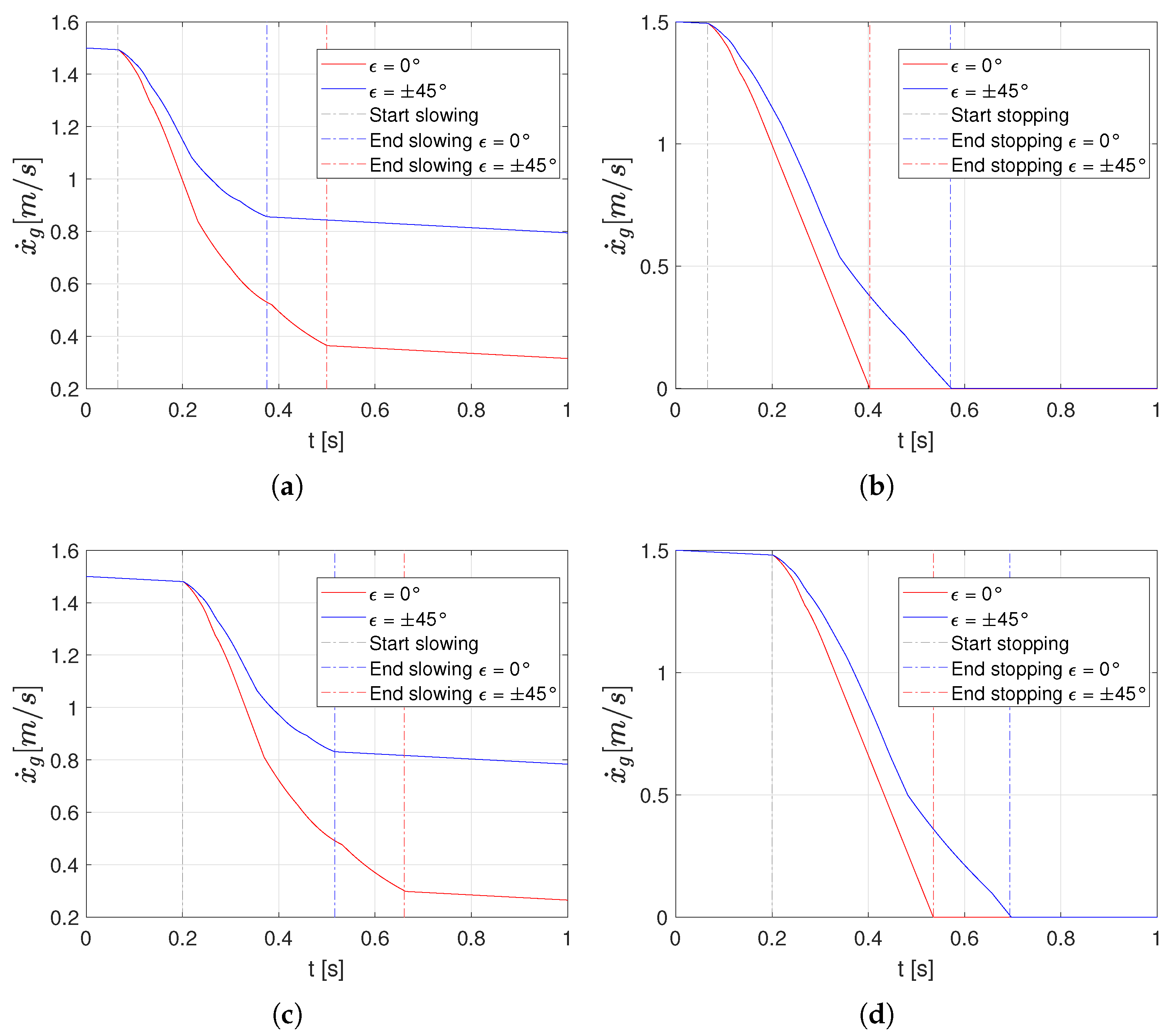 Applsci 13 01937 g010