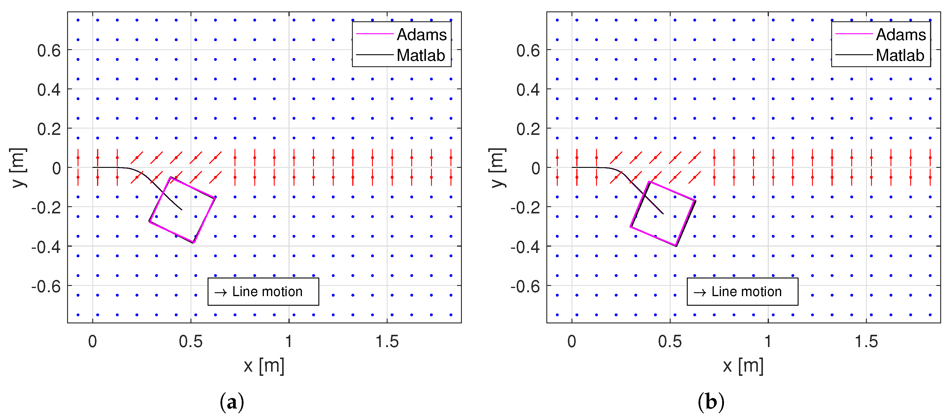 Applsci 13 01937 g014