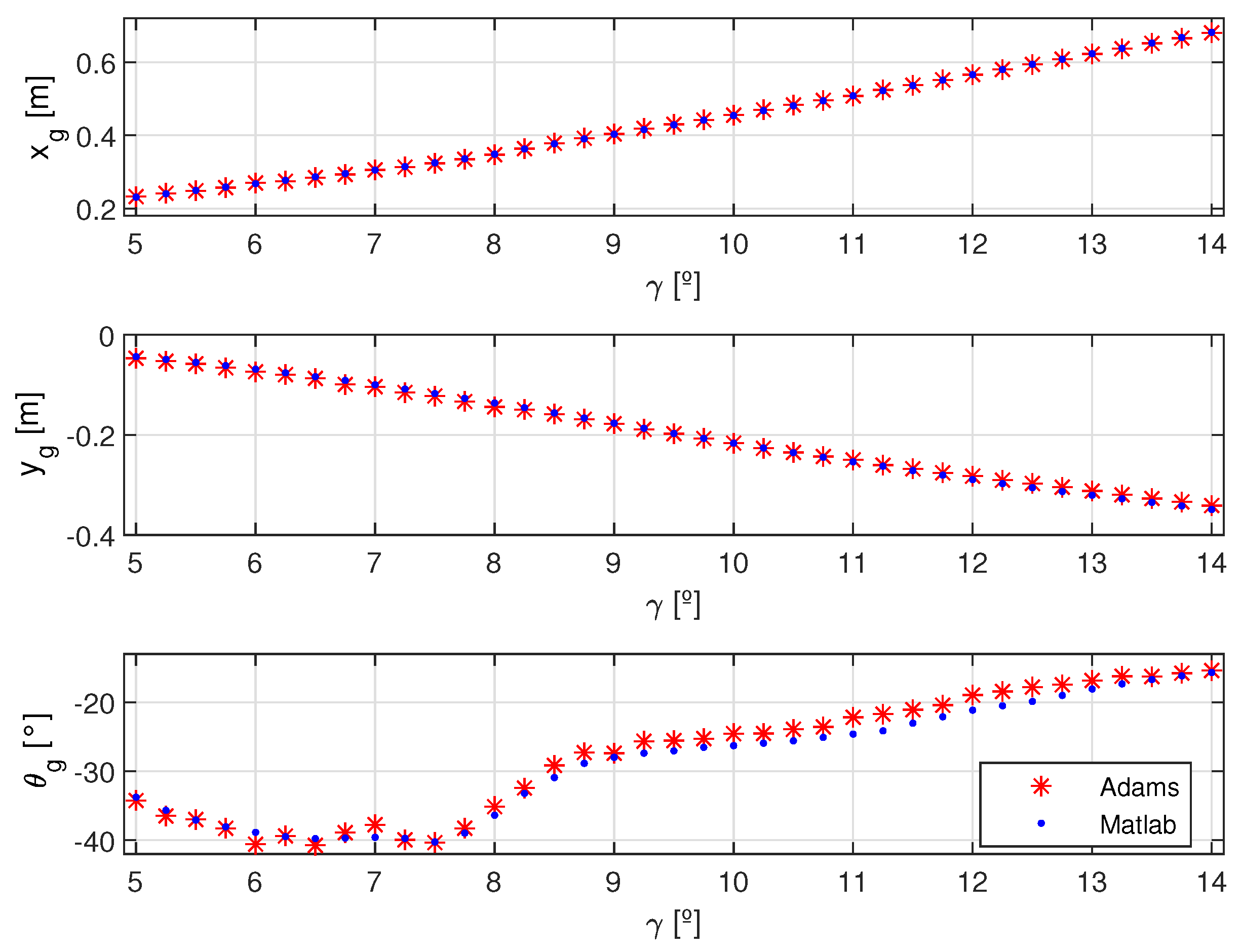 Applsci 13 01937 g015