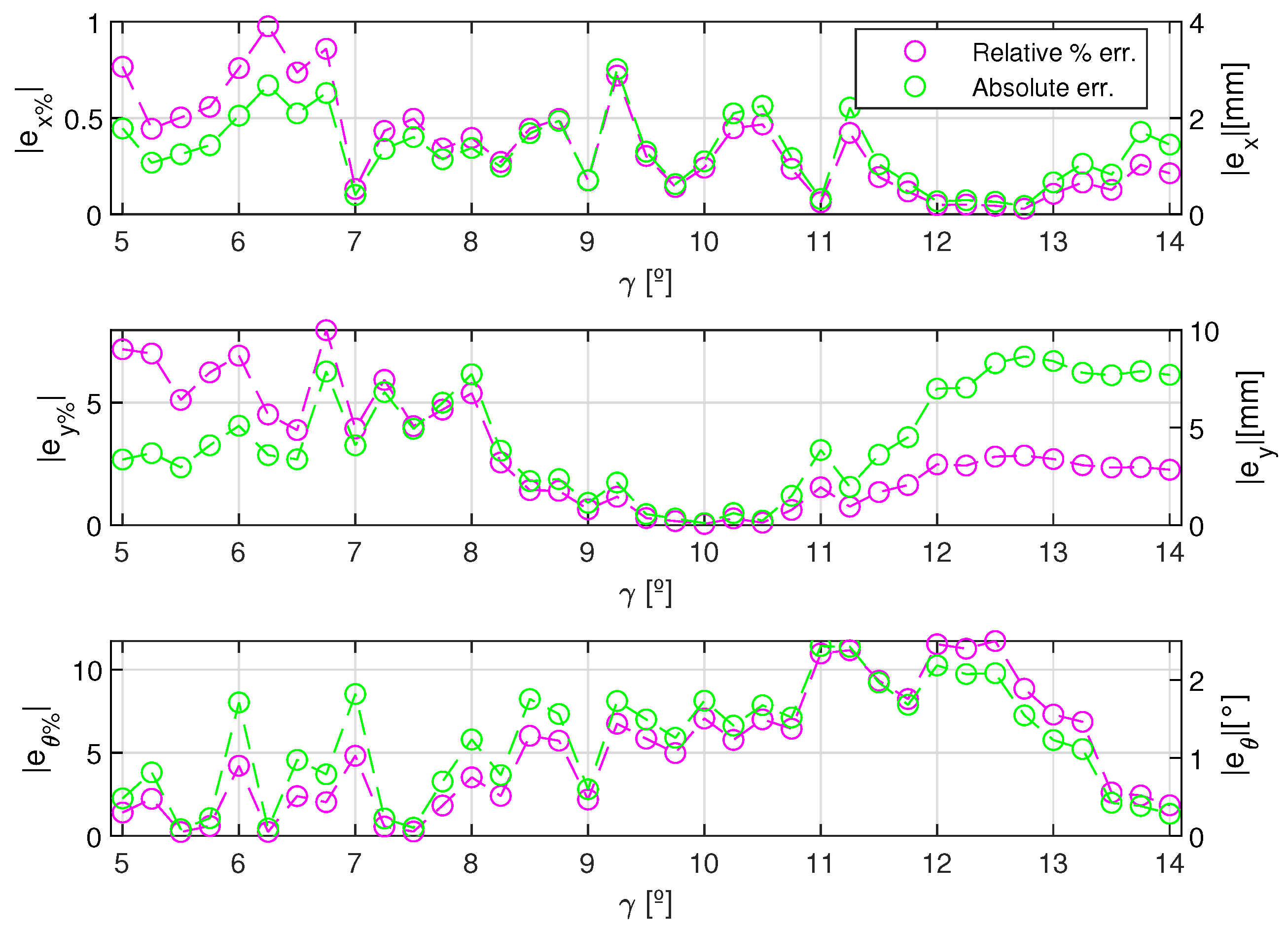 Applsci 13 01937 g016