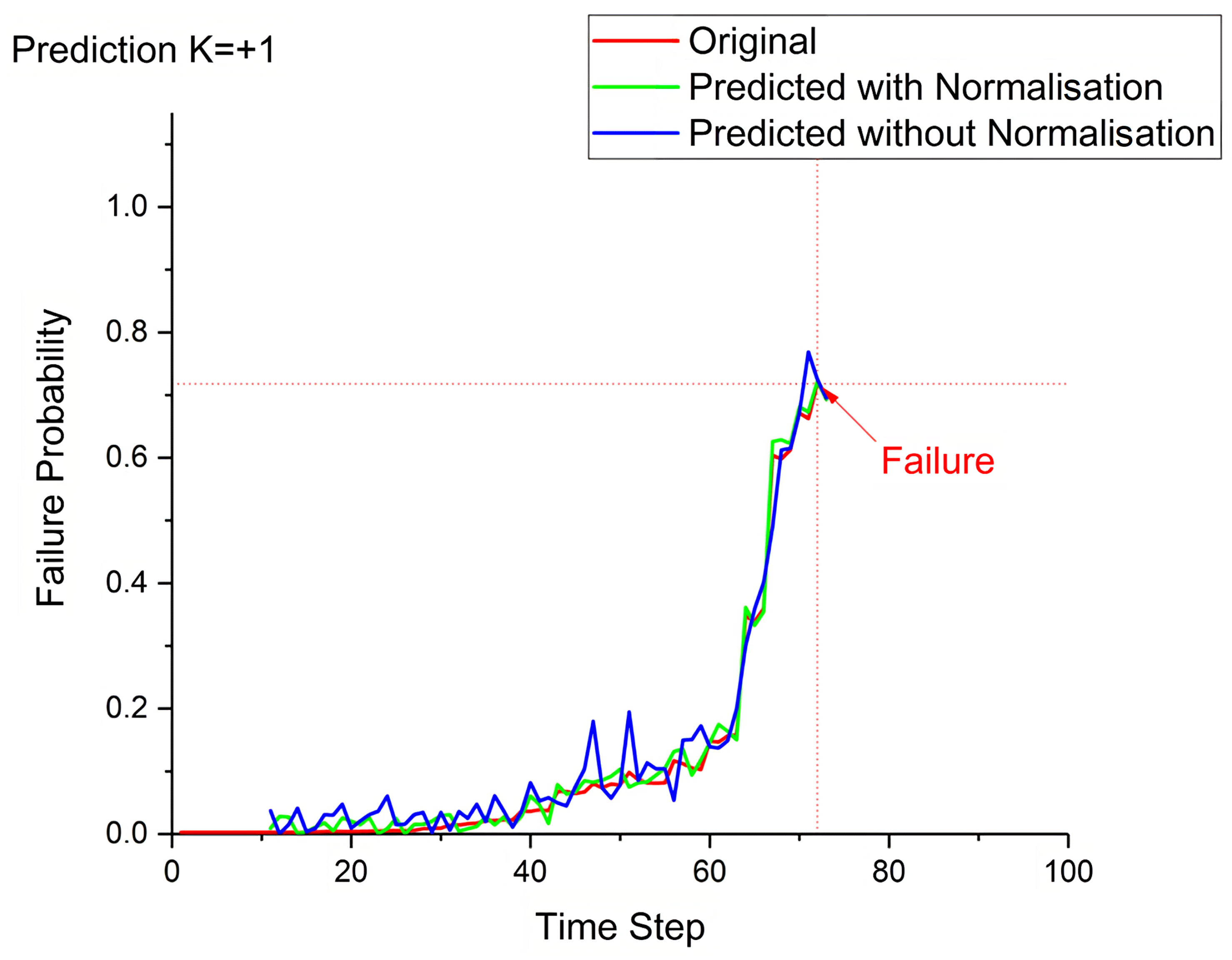 Applsci 13 01938 g006
