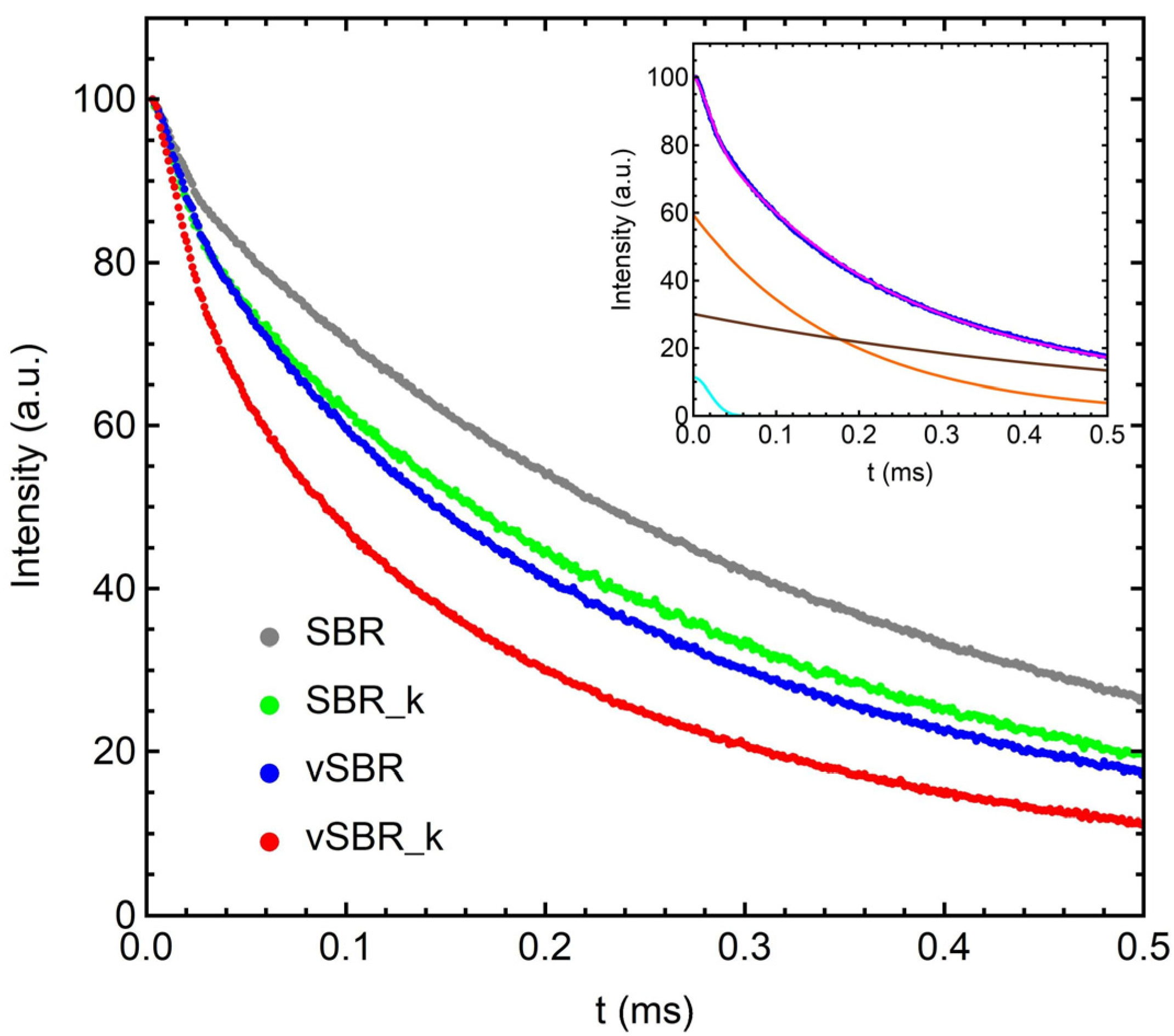 Applsci 13 01939 g001