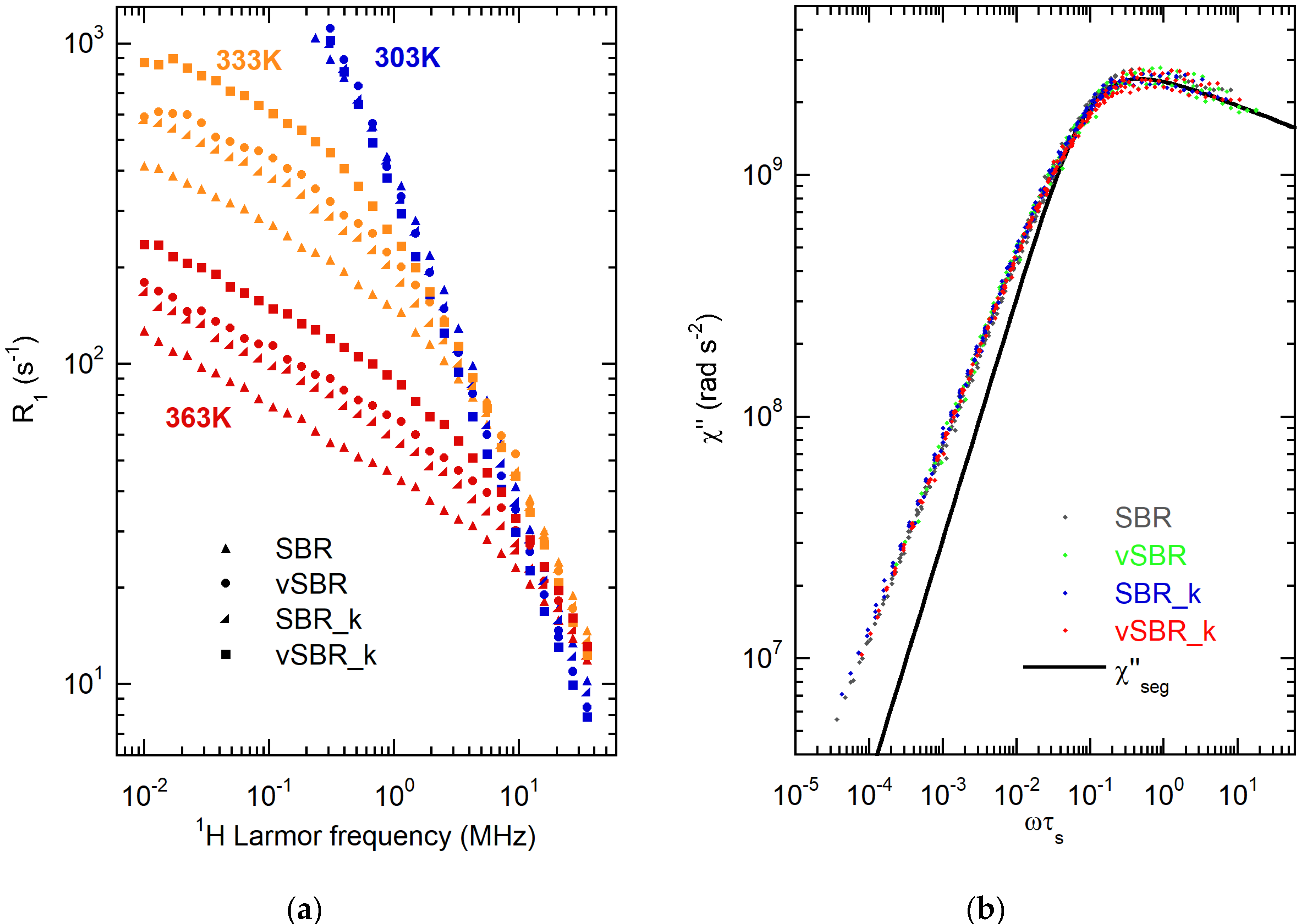 Applsci 13 01939 g003