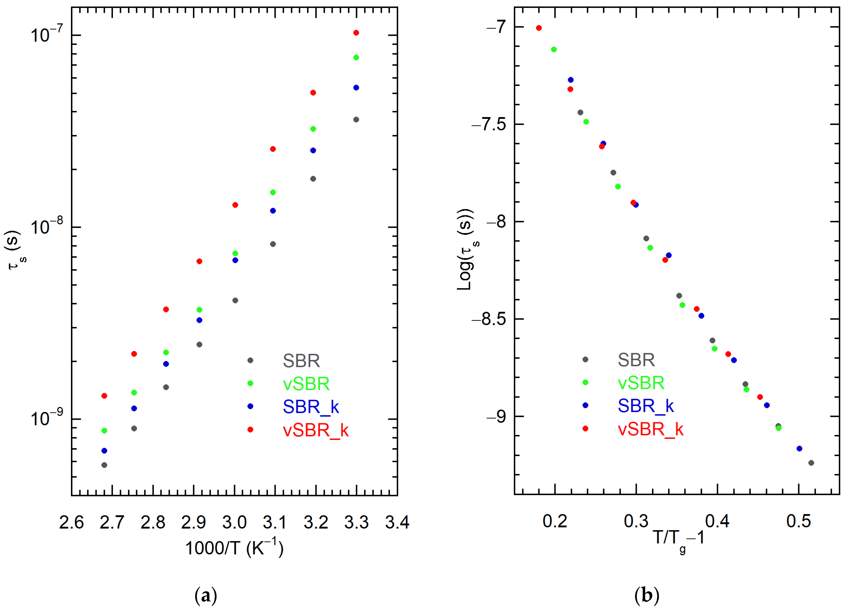 Applsci 13 01939 g004