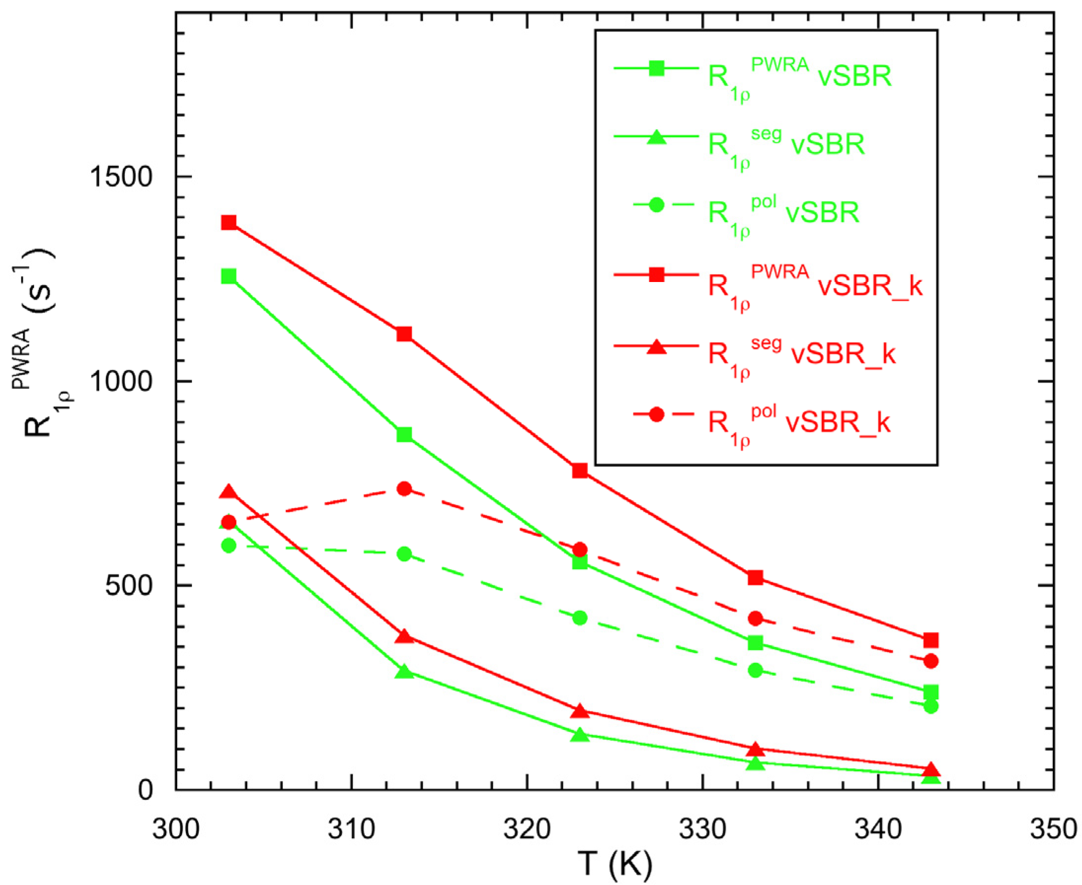Applsci 13 01939 g005
