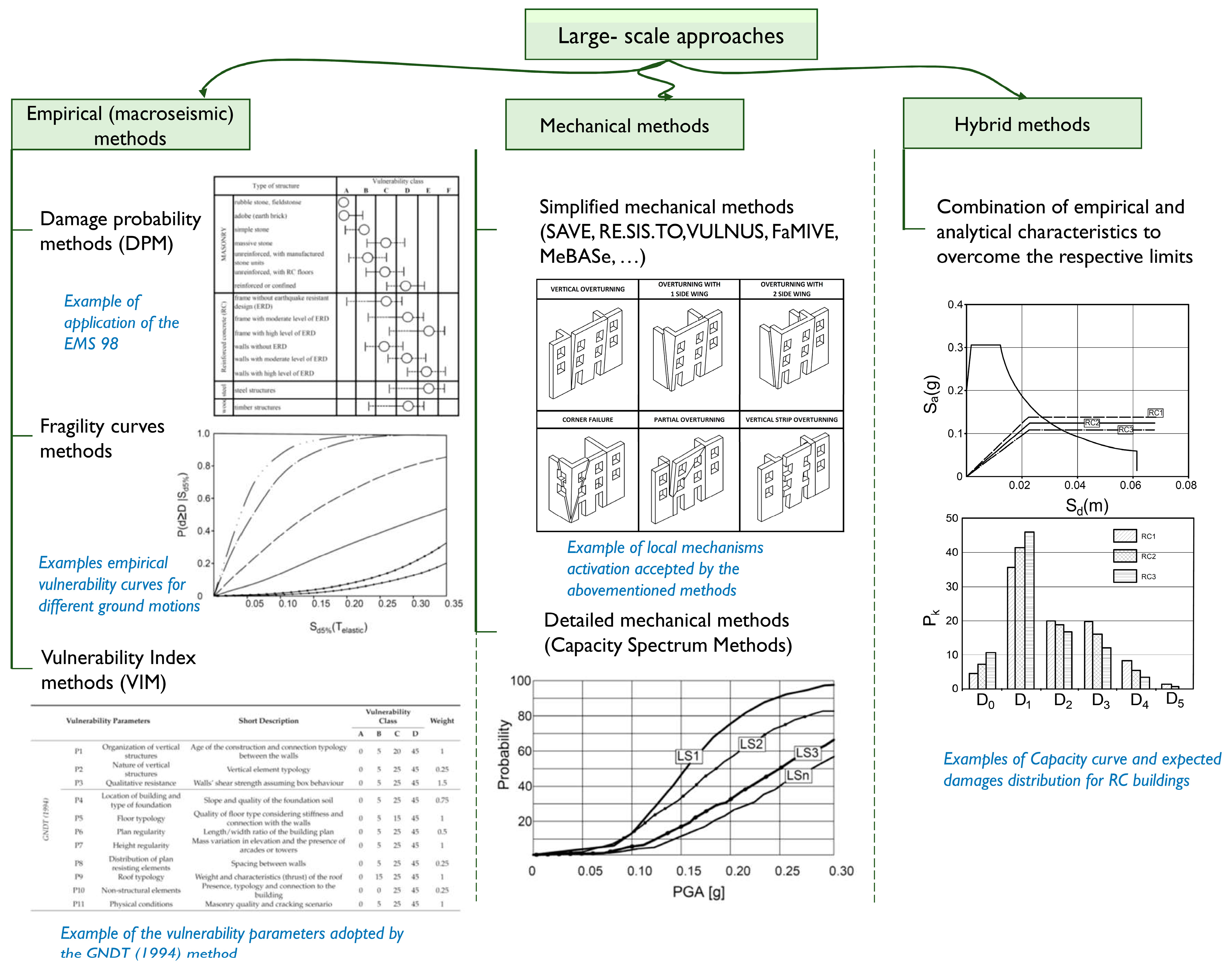 Applsci 13 01941 g001