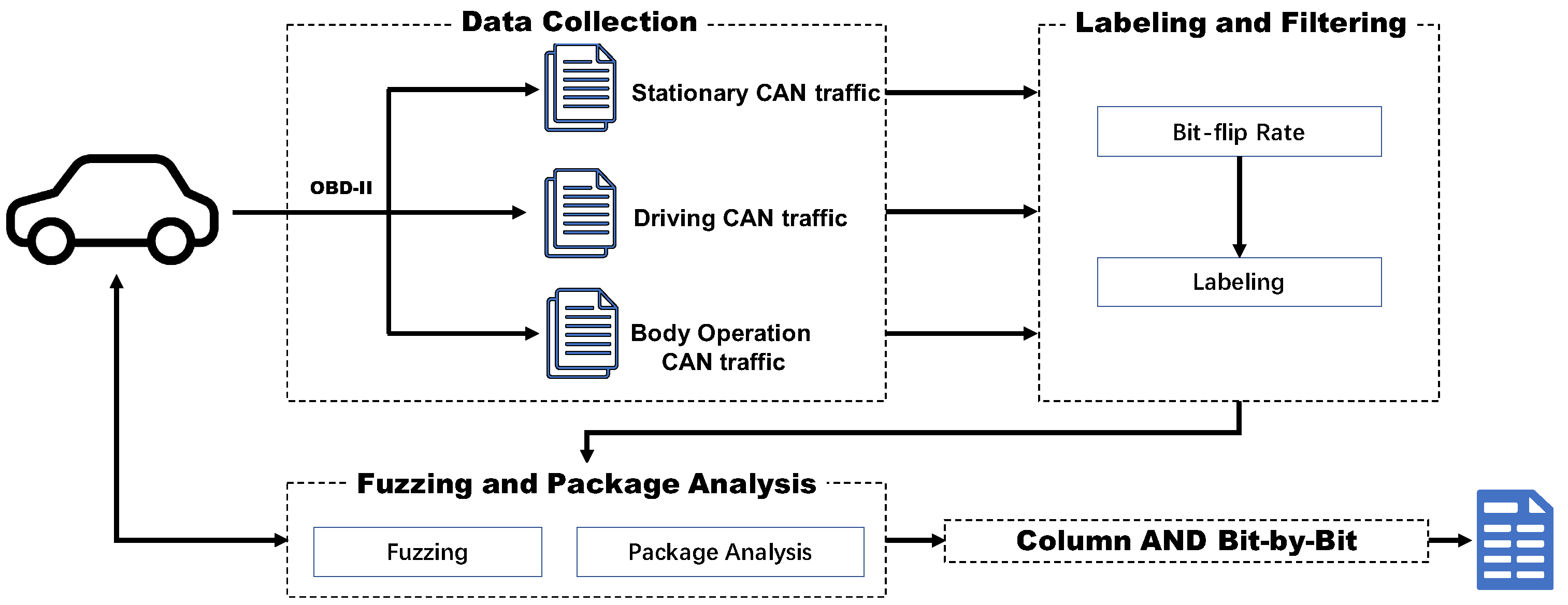 Applsci 13 01942 g002
