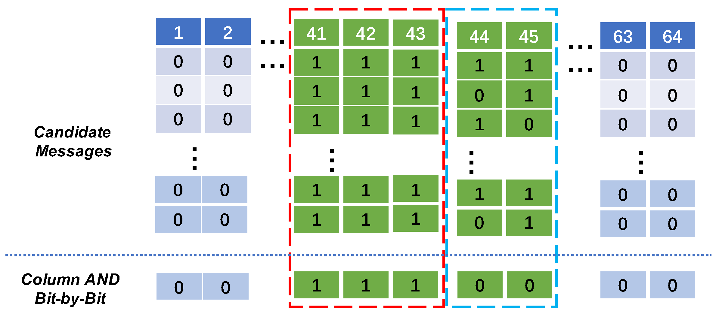Applsci 13 01942 g007