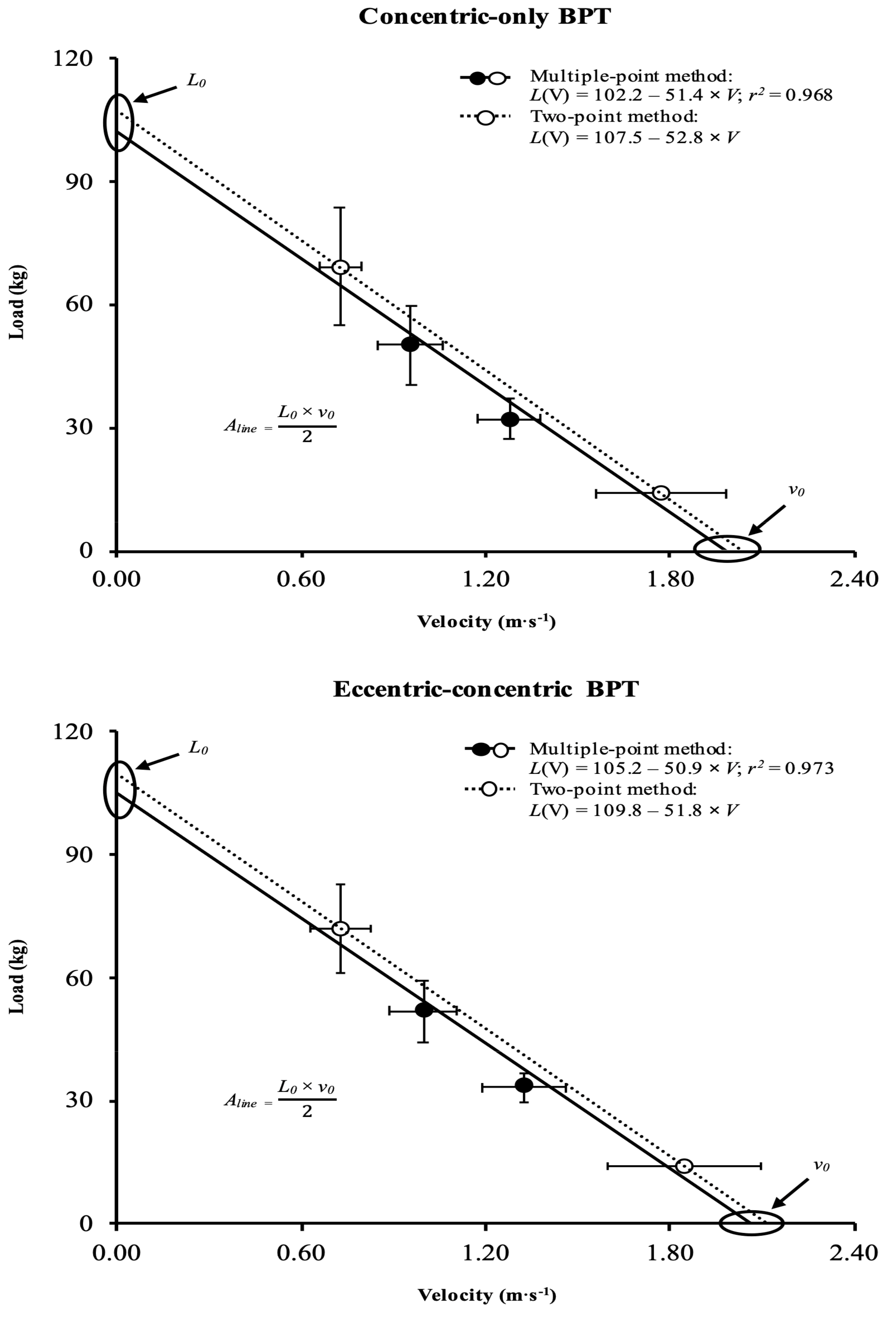 Applsci 13 01944 g001