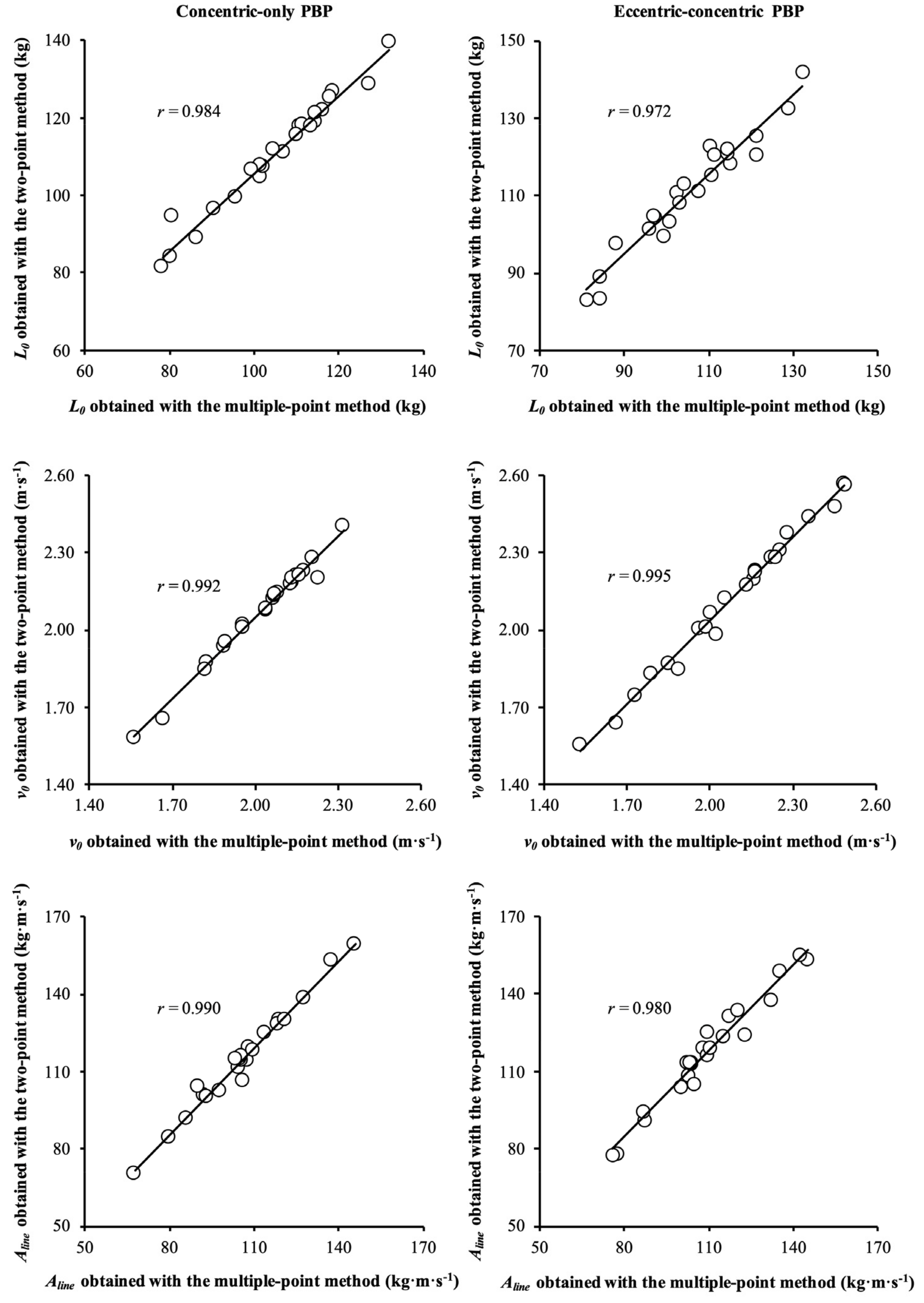Applsci 13 01944 g002