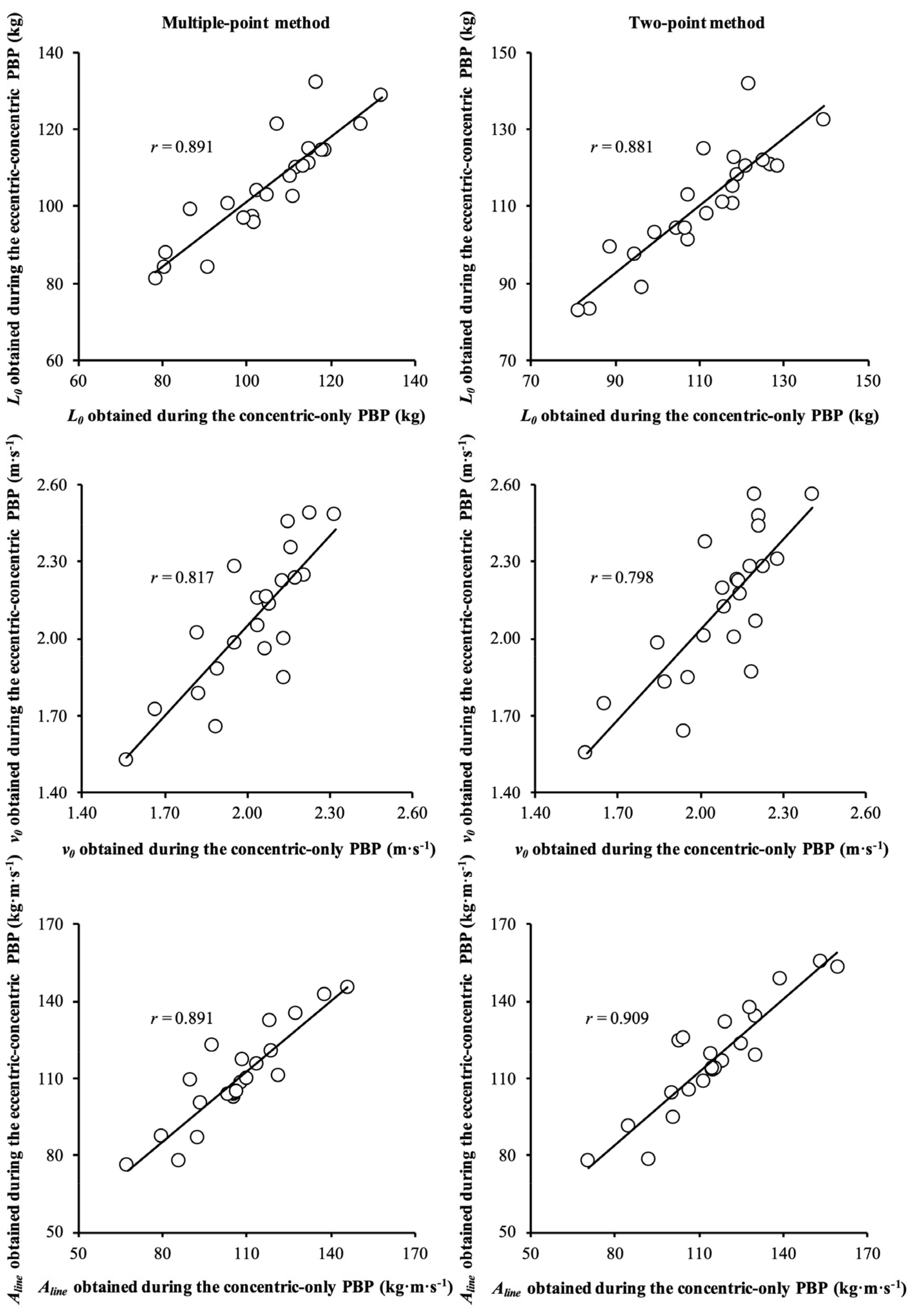 Applsci 13 01944 g003