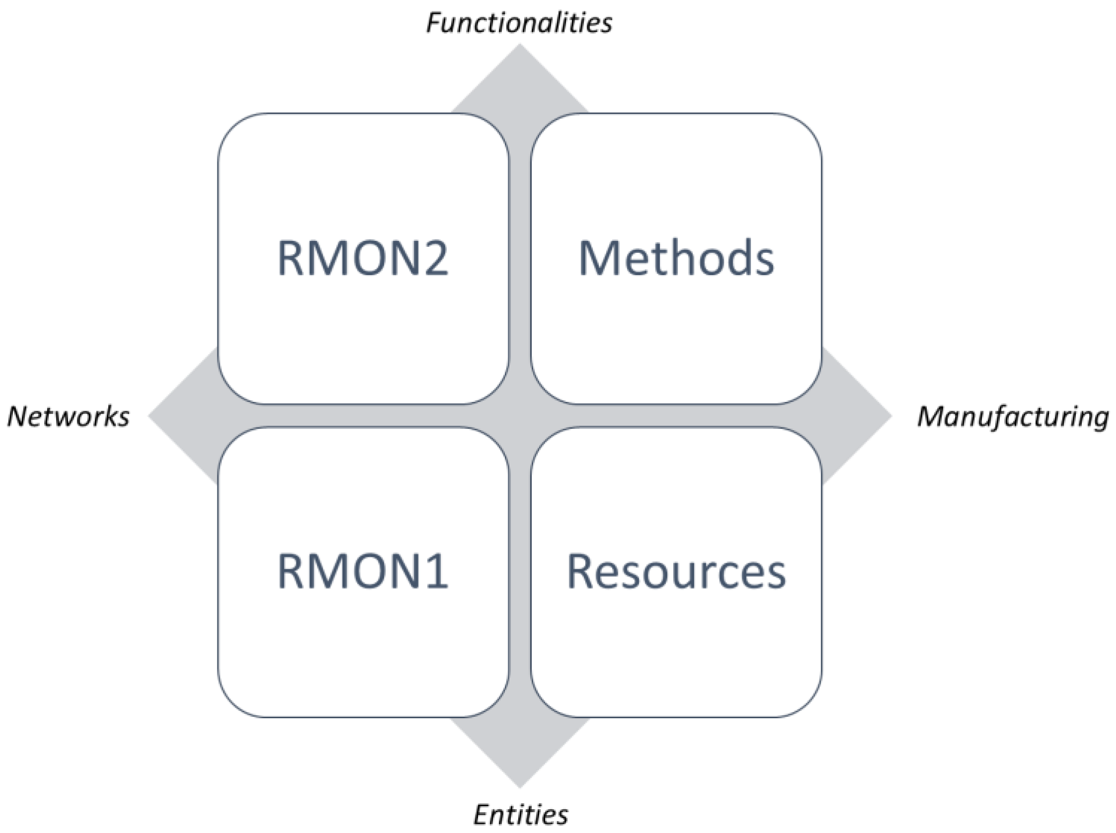 Applsci 13 01945 g003
