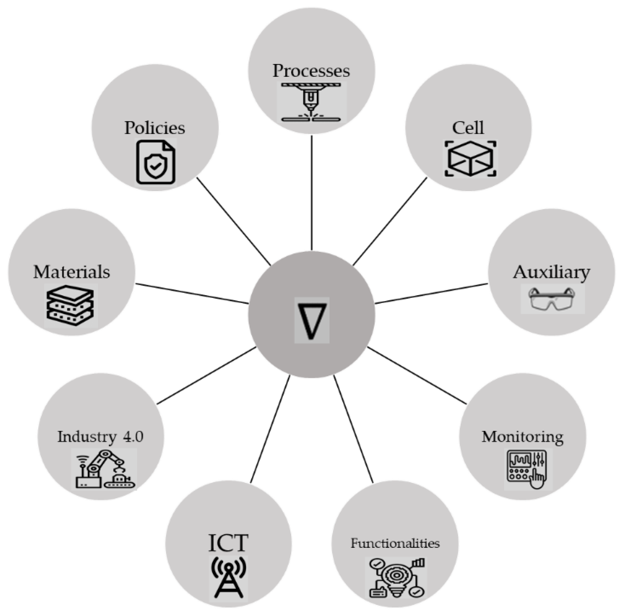Applsci 13 01945 g004