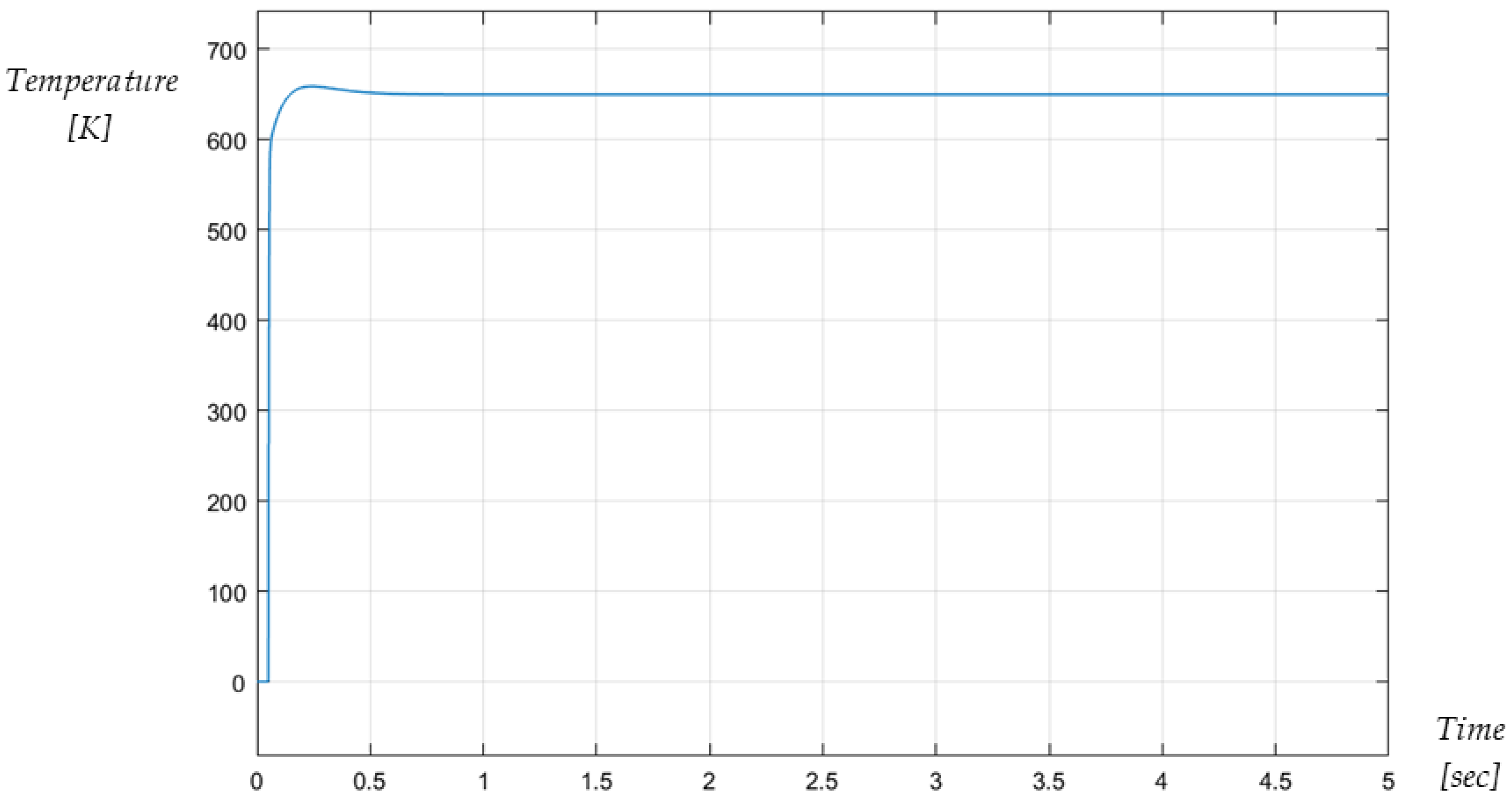 Applsci 13 01945 g008