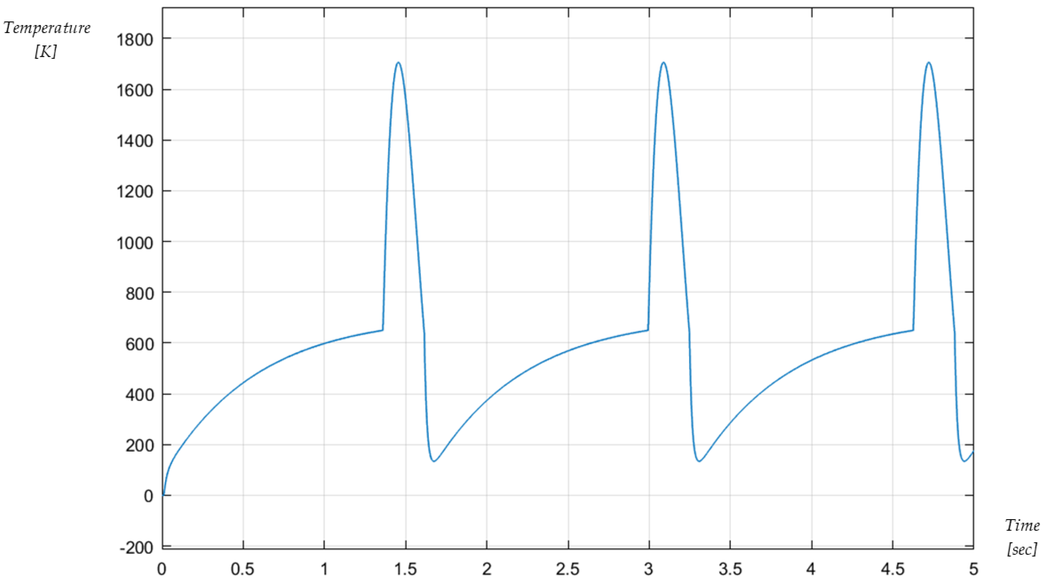 Applsci 13 01945 g009