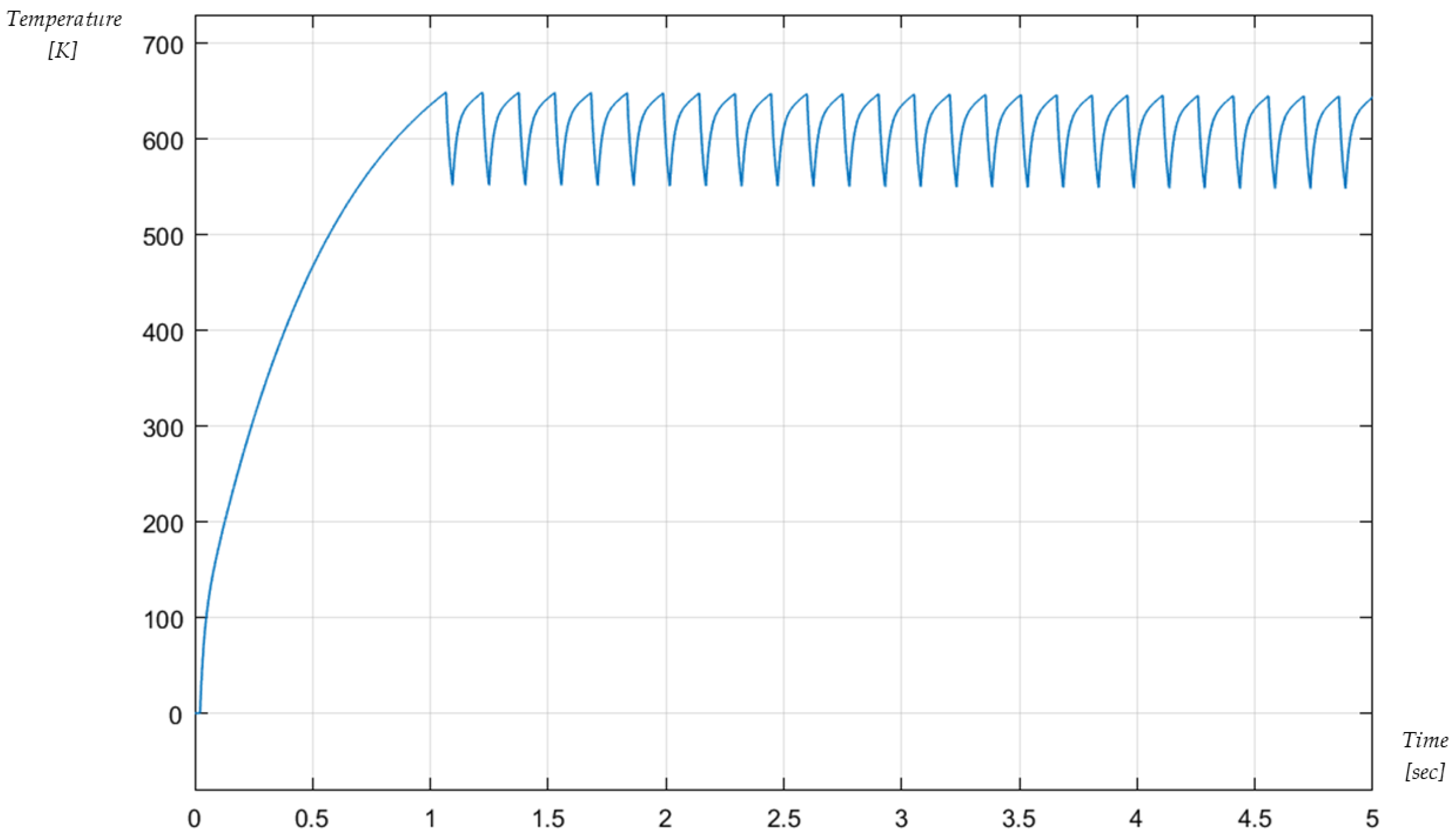Applsci 13 01945 g010