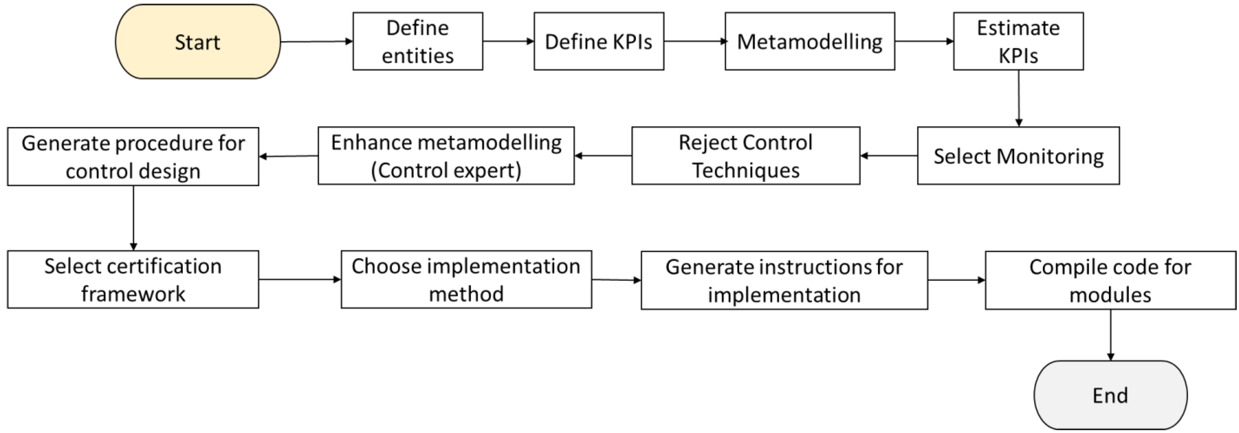 Applsci 13 01945 g011
