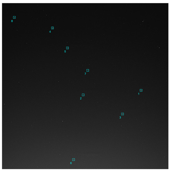 Applsci 13 01947 g011 550