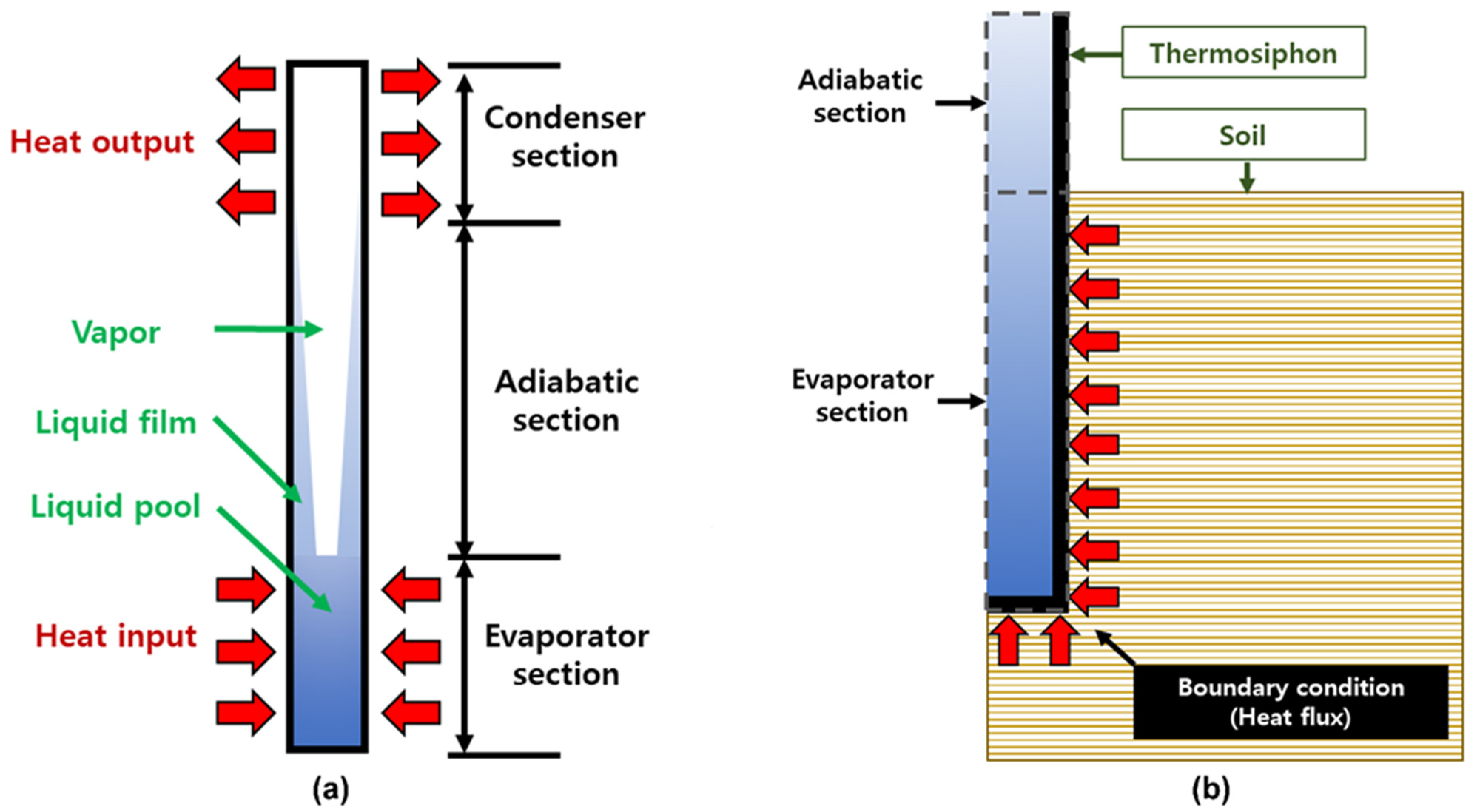 Applsci 13 01948 g005