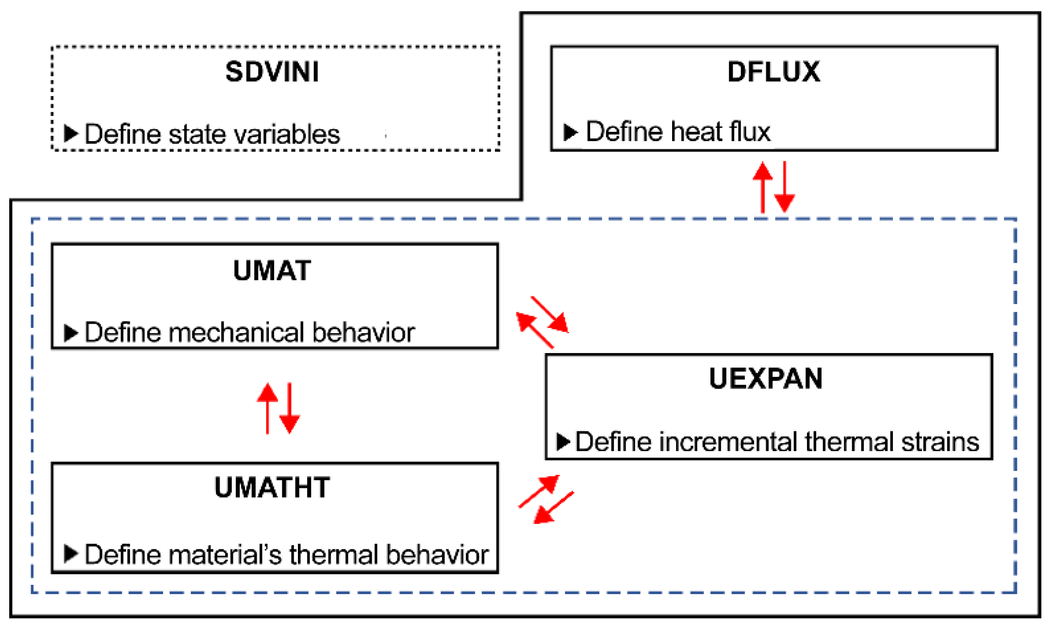 Applsci 13 01948 g006