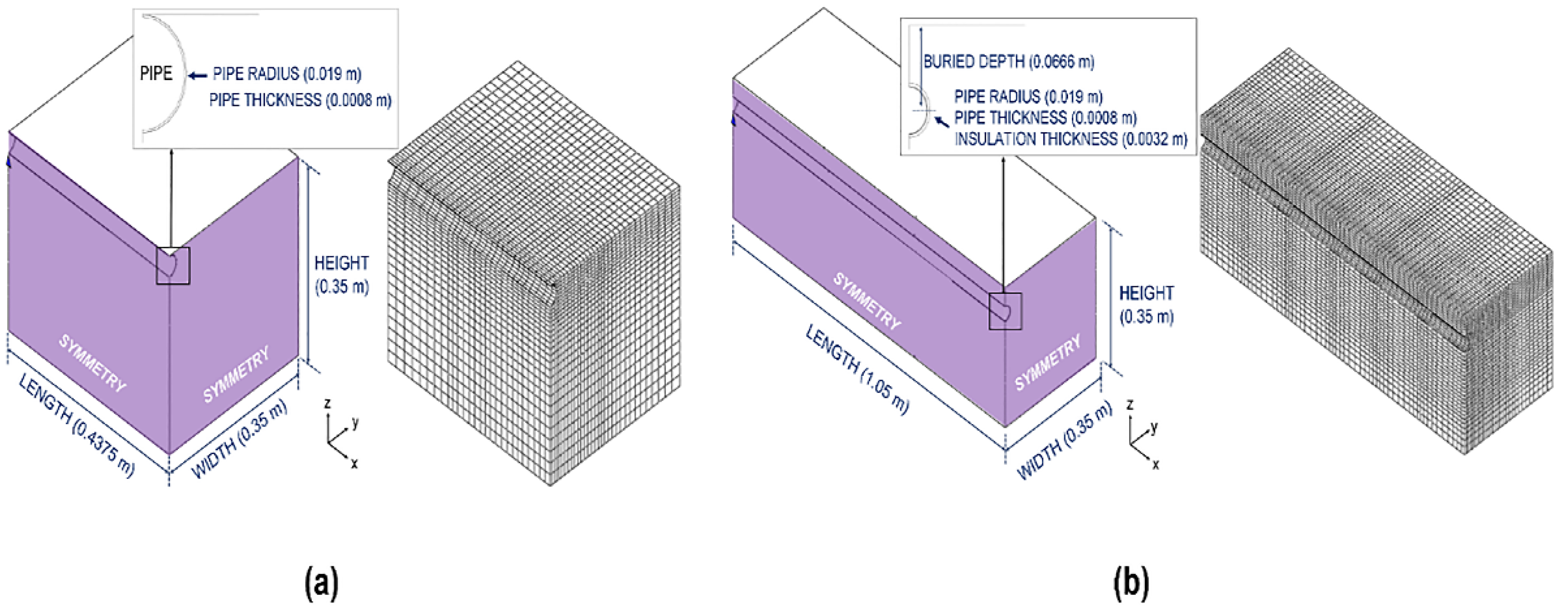 Applsci 13 01948 g007
