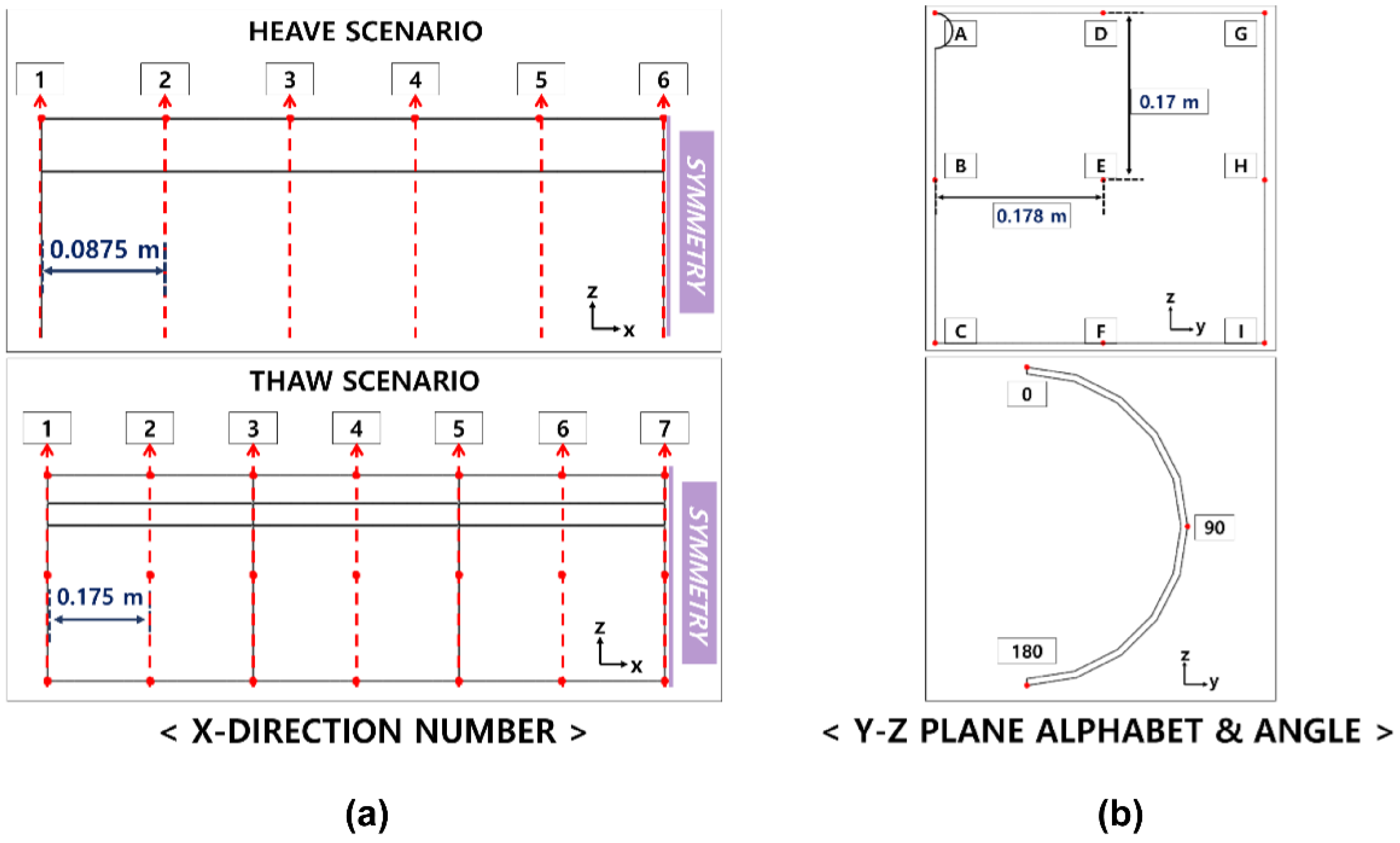 Applsci 13 01948 g009