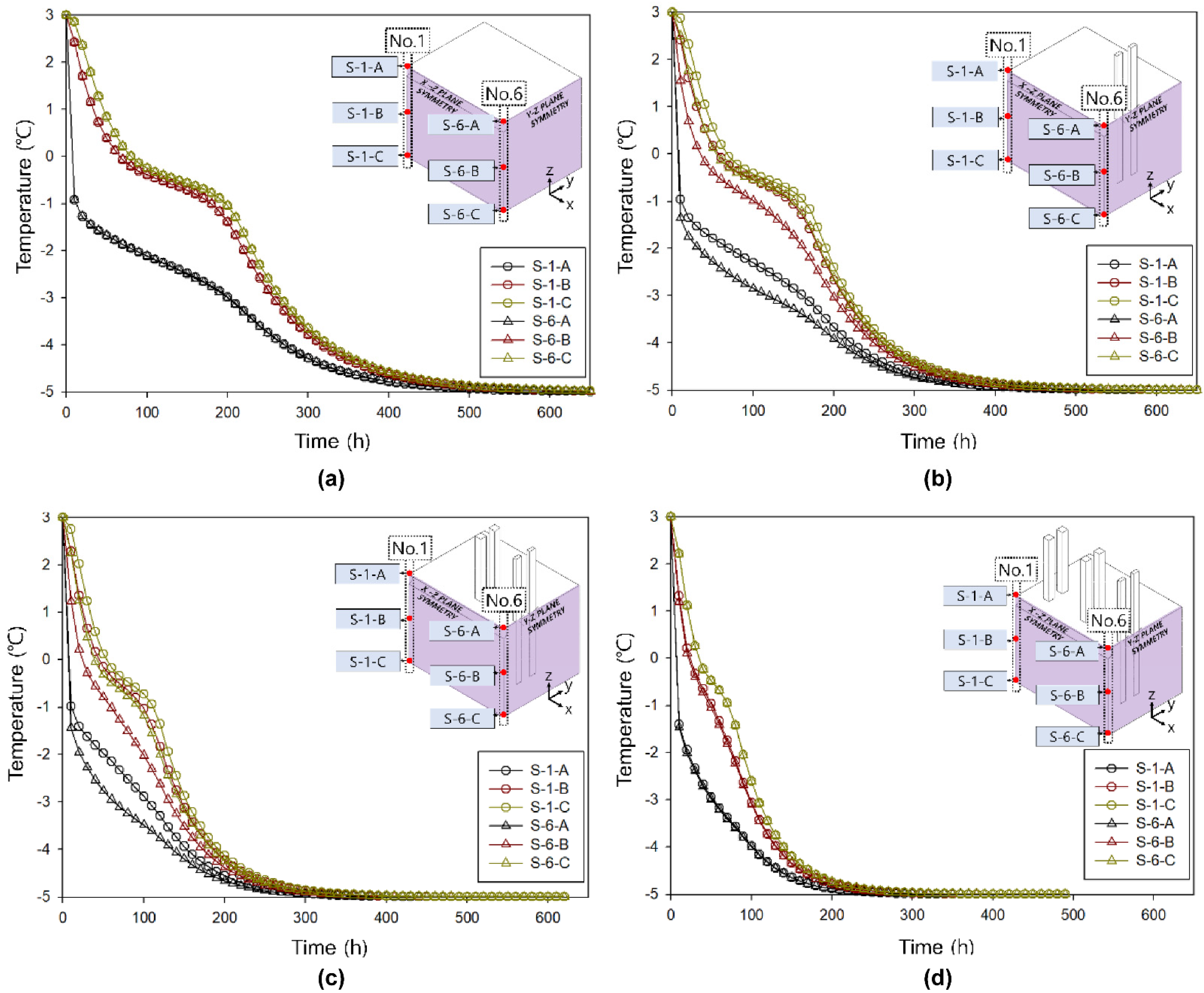 Applsci 13 01948 g010