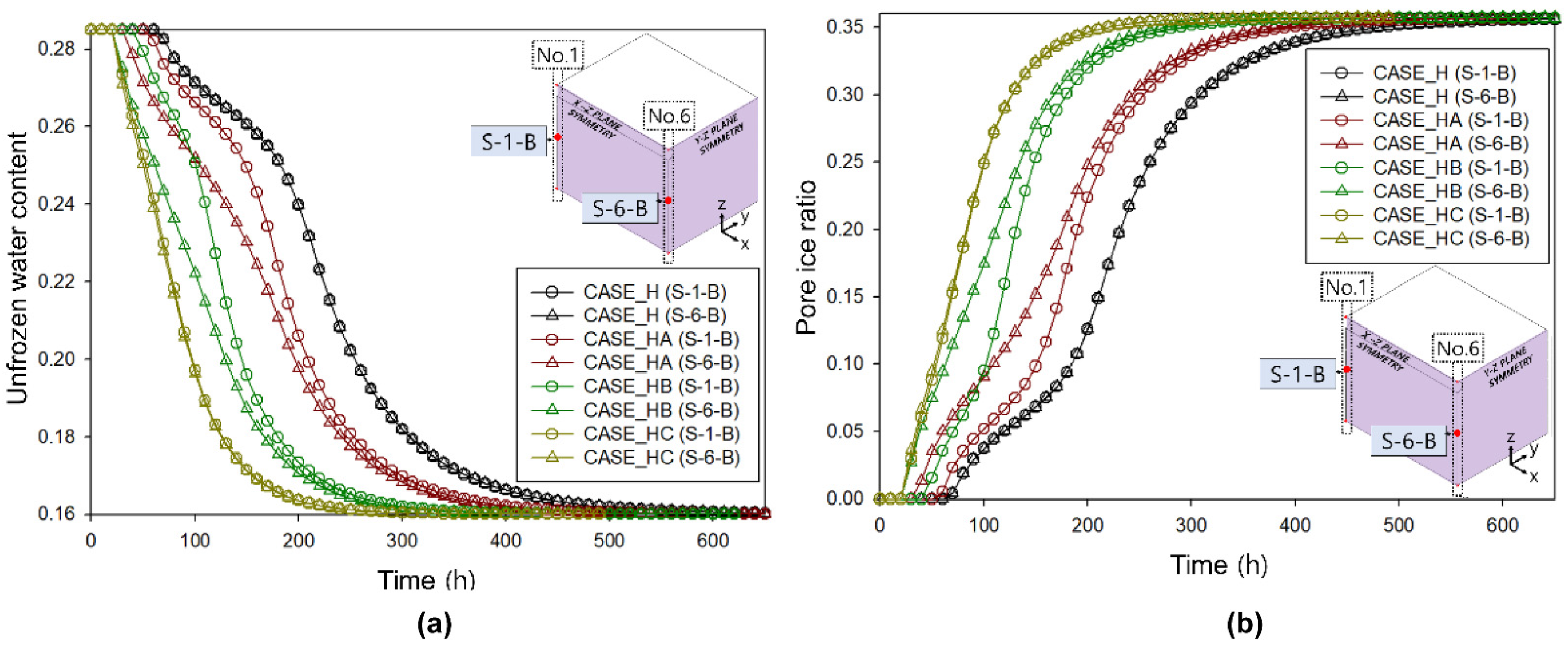 Applsci 13 01948 g011