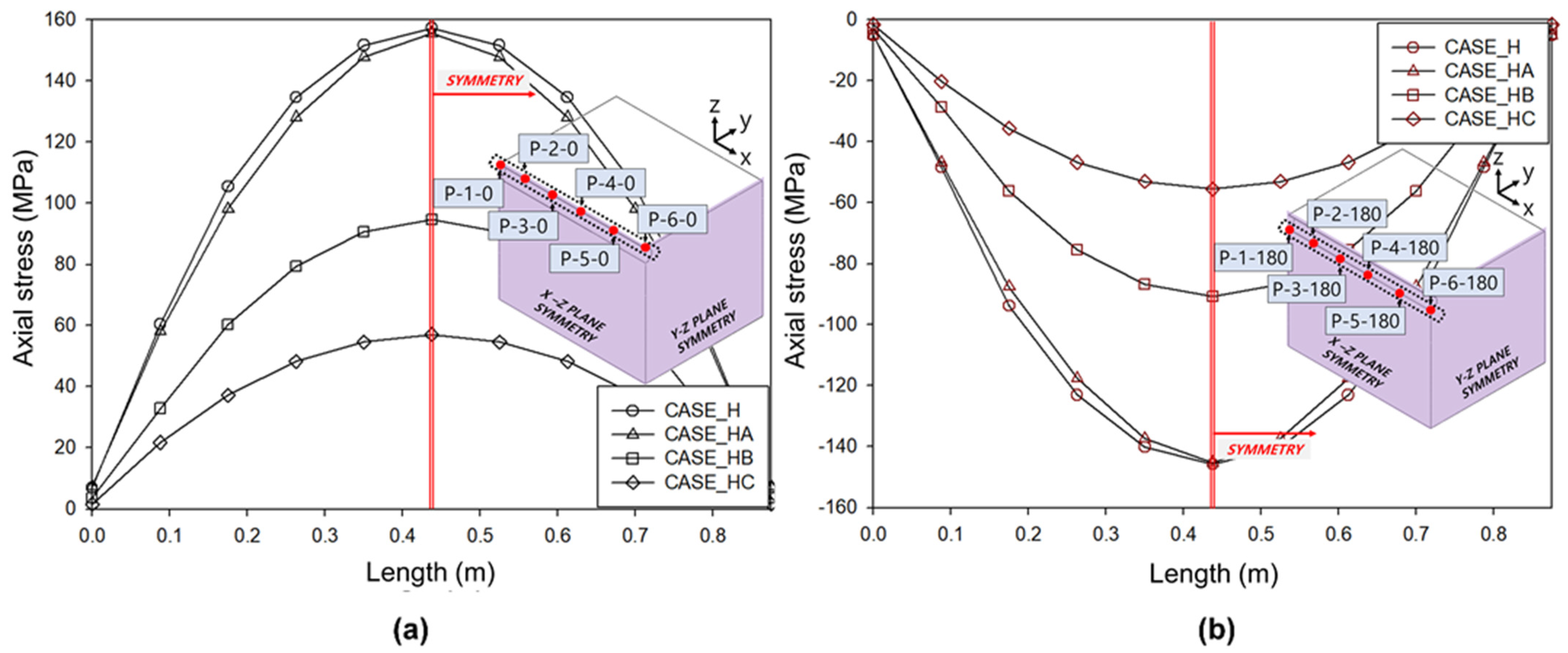 Applsci 13 01948 g014