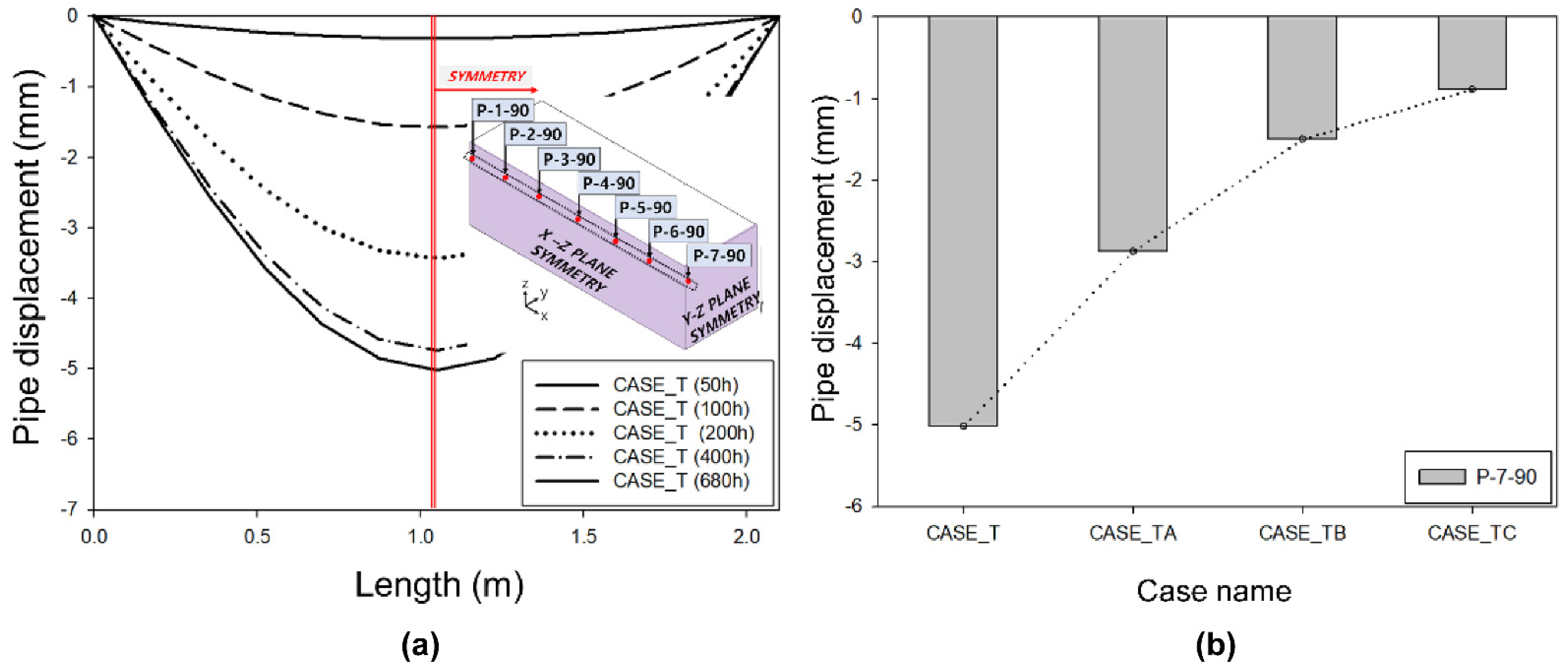 Applsci 13 01948 g018