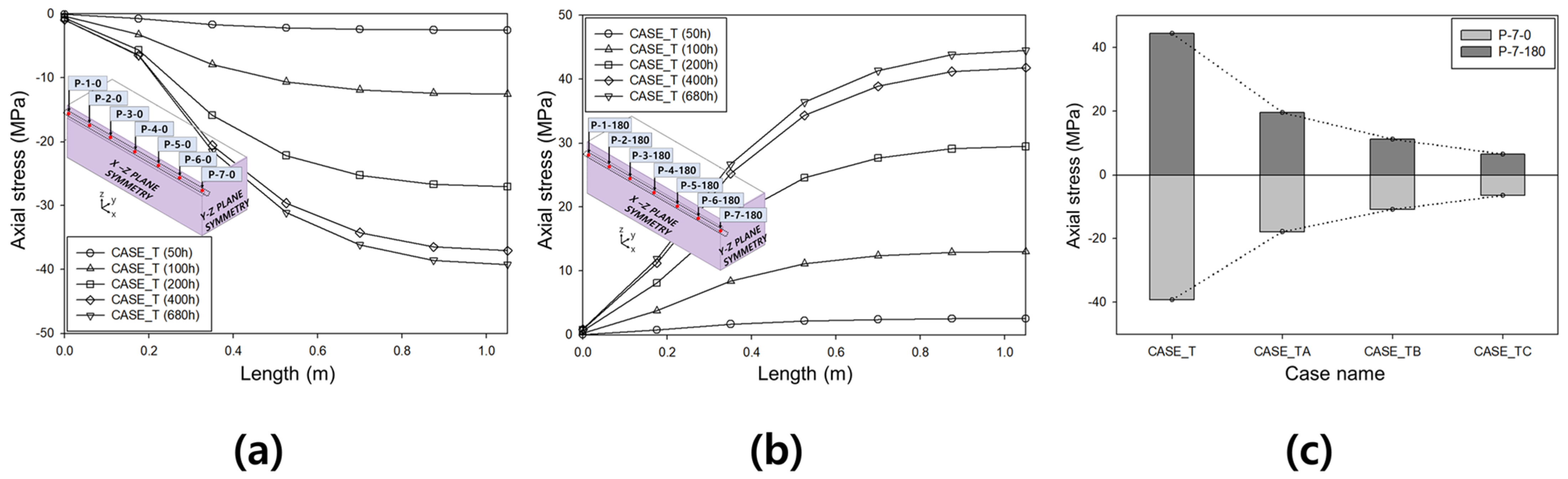 Applsci 13 01948 g019