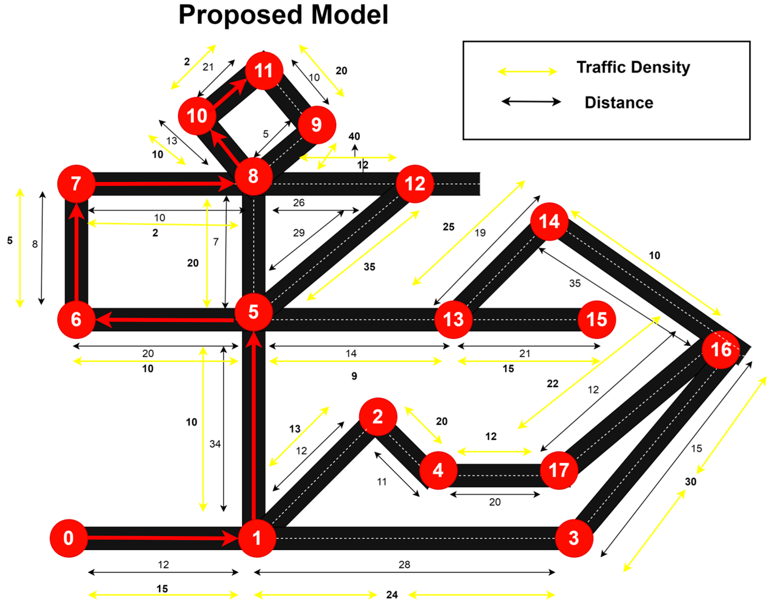 Applsci 13 01950 g004