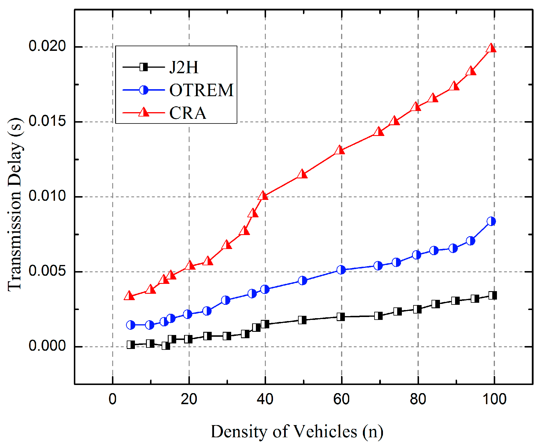 Applsci 13 01950 g005