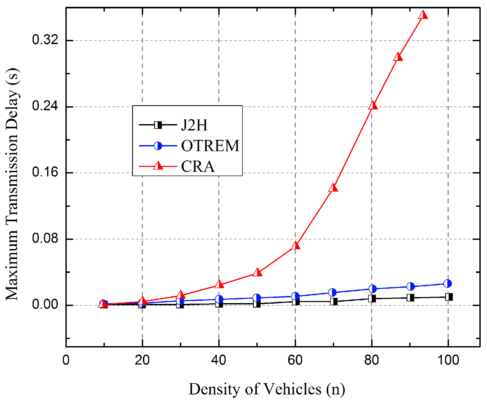 Applsci 13 01950 g007