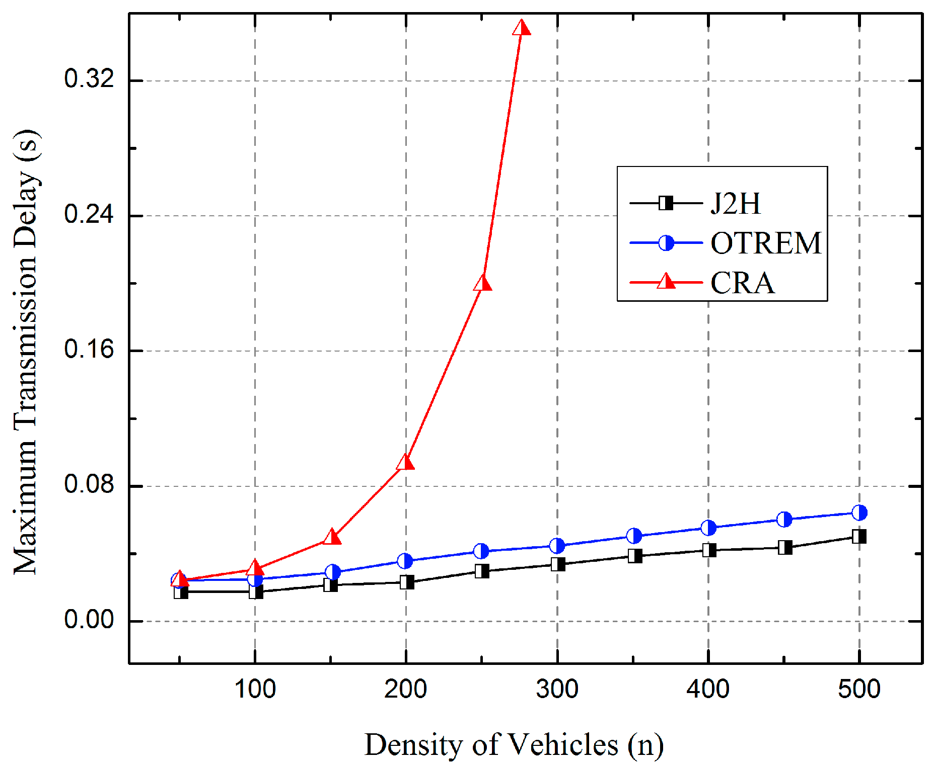 Applsci 13 01950 g008