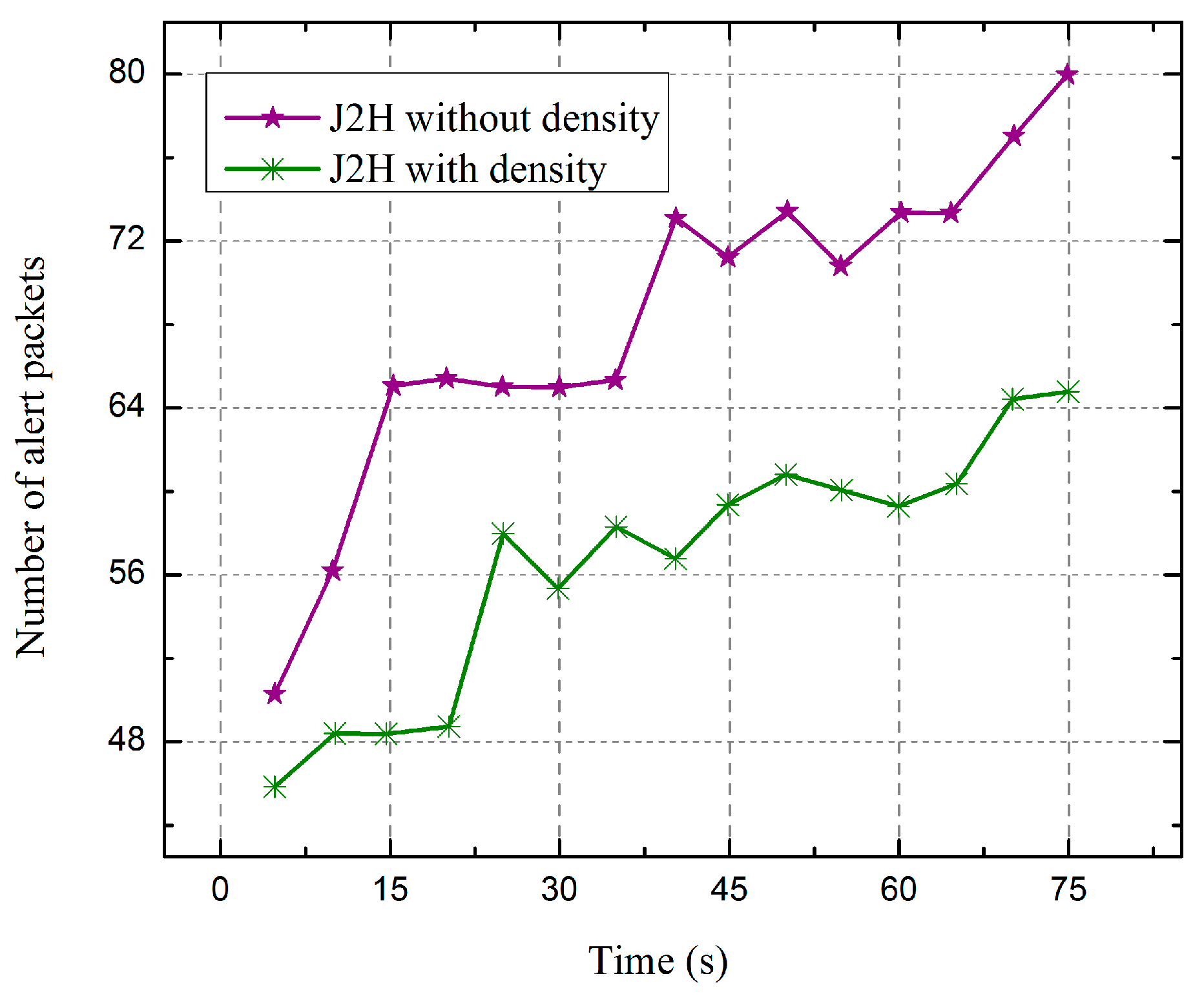Applsci 13 01950 g009