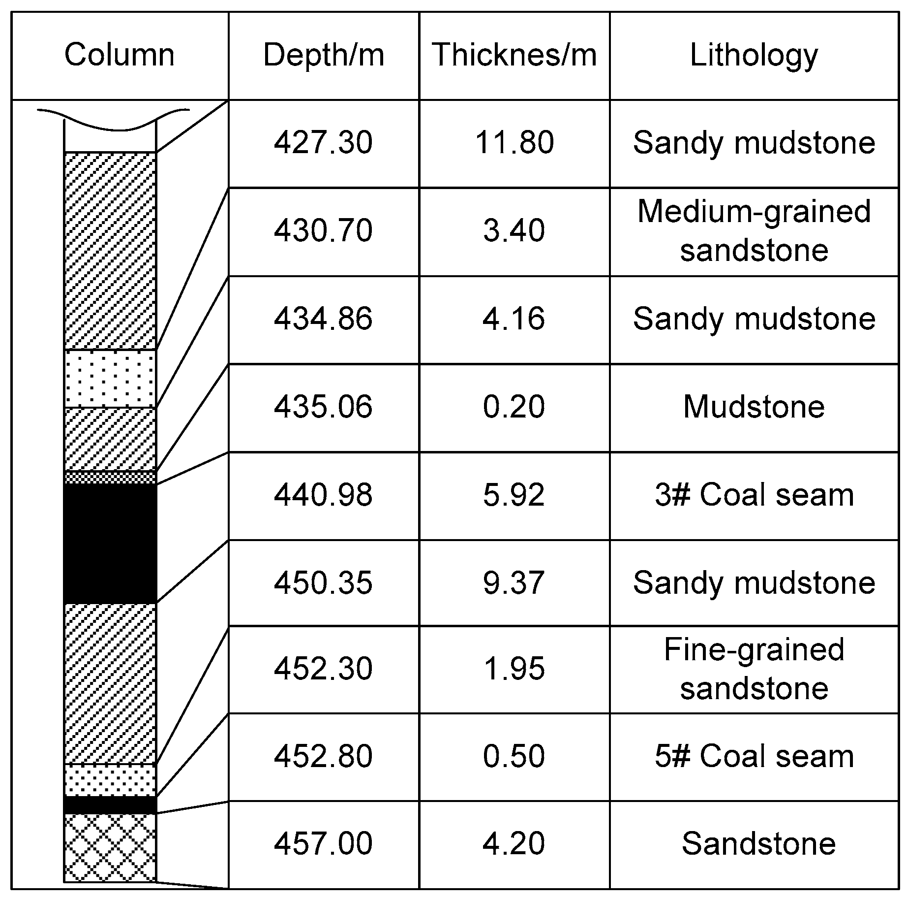 Applsci 13 01951 g002